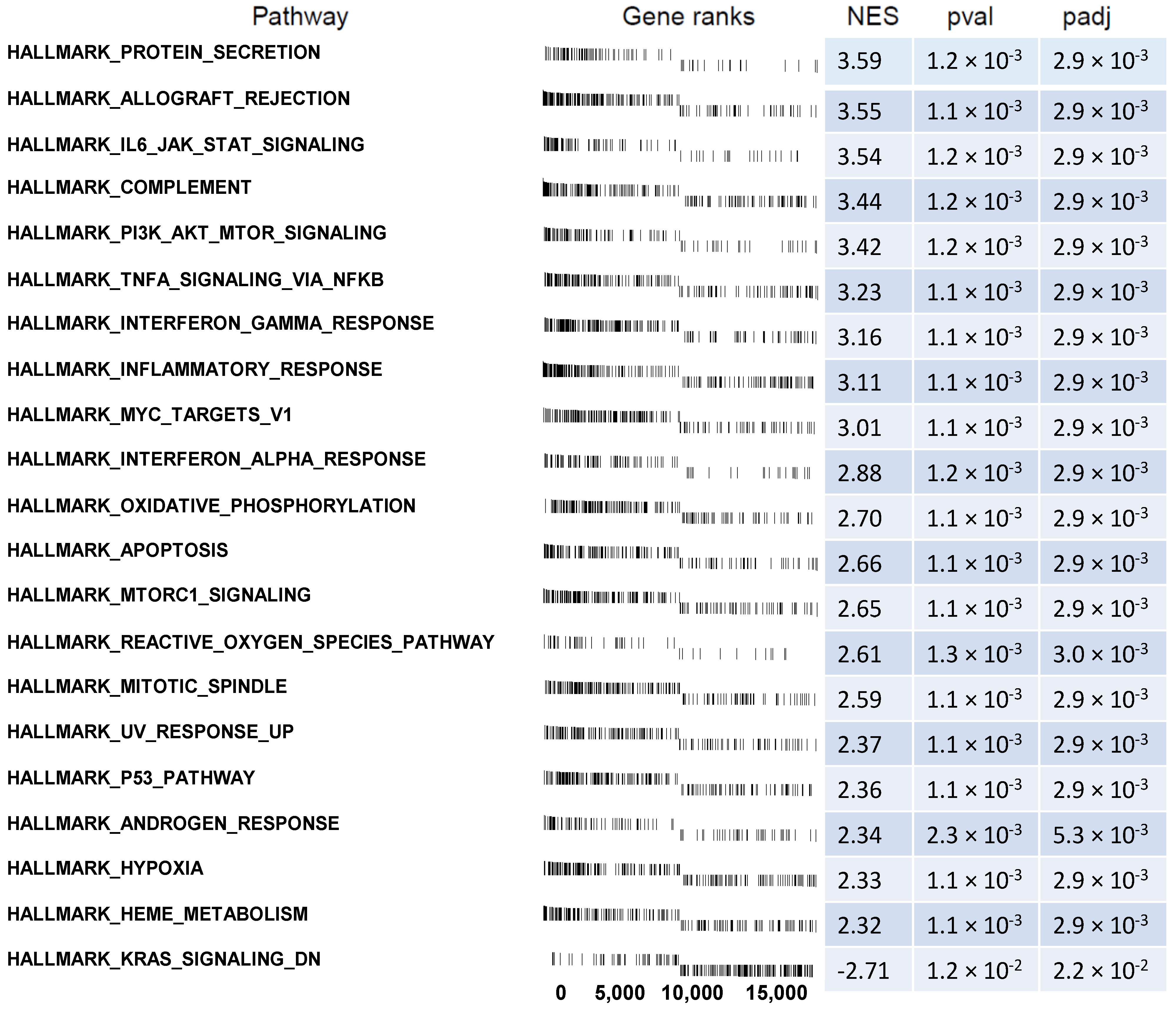 Ijms 23 15794 g007 Ijms 23 15794 g007