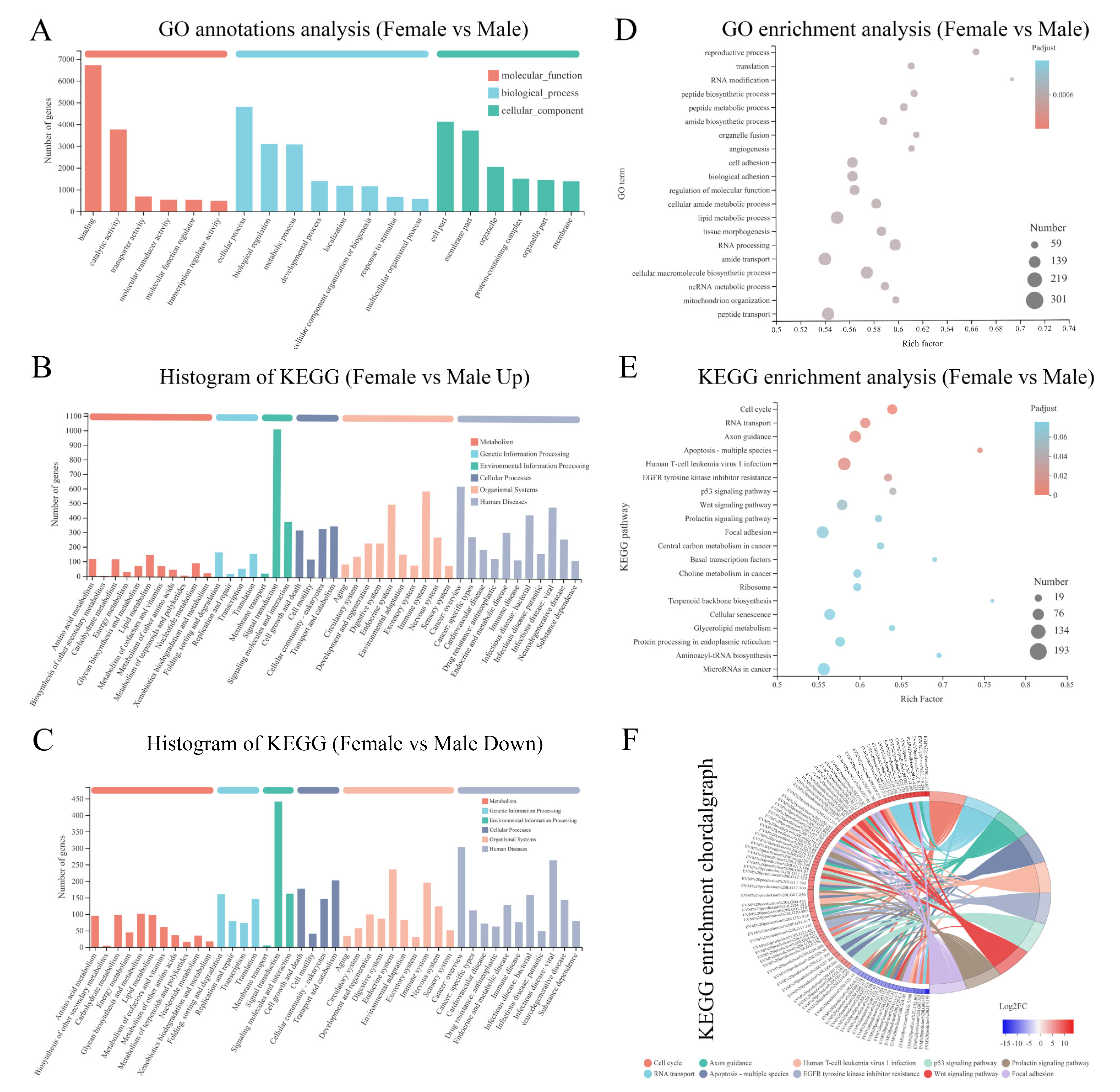 Ijms 23 15840 g003 Ijms 23 15840 g003
