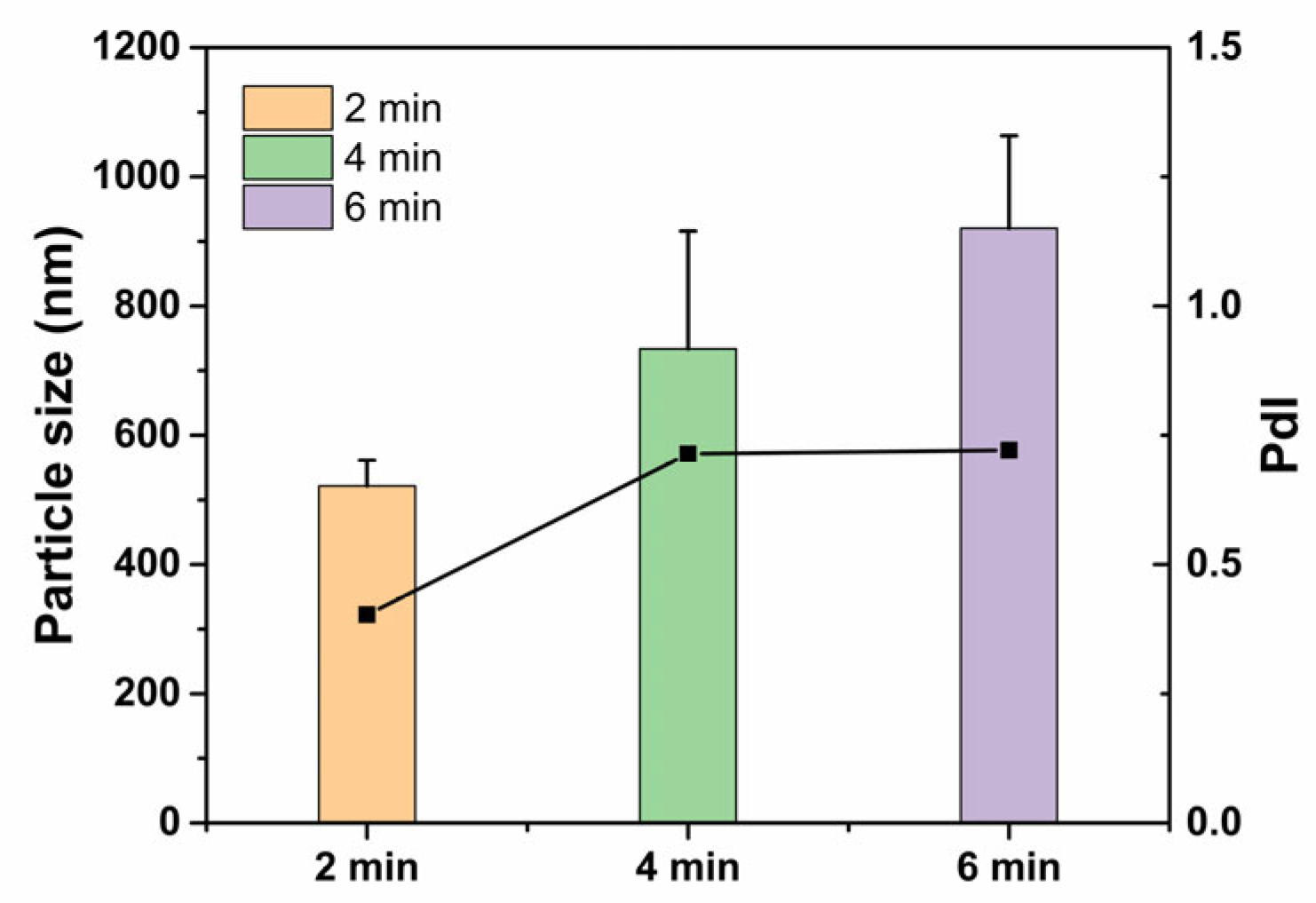 Ijms 23 15850 g001 Ijms 23 15850 g001