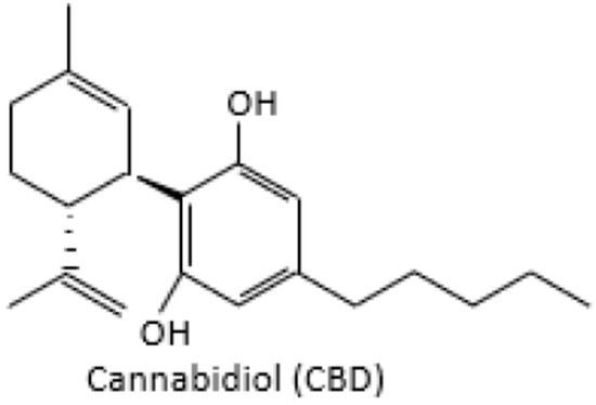 cbd roller for pain