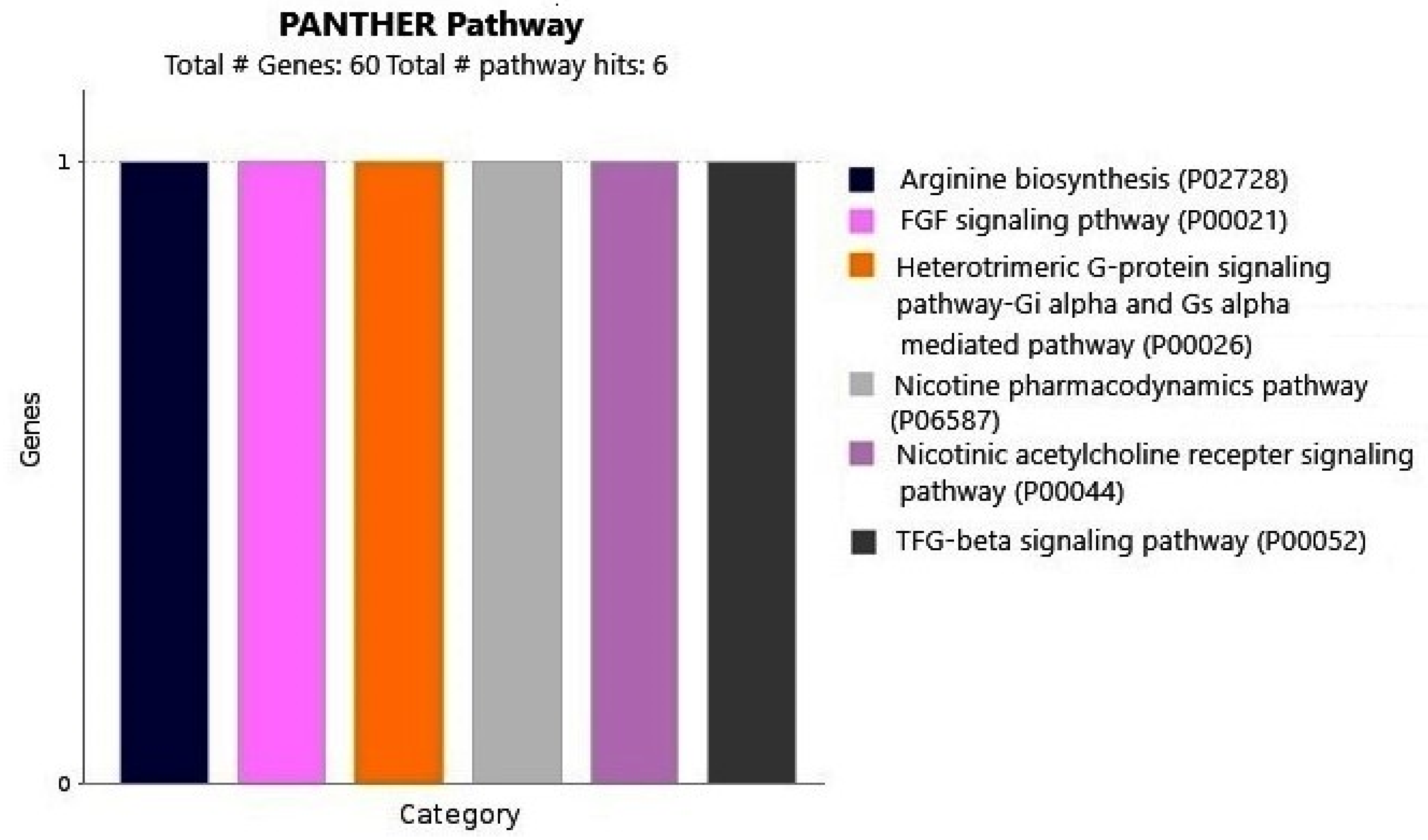 Ijms 23 15958 g002 Ijms 23 15958 g002