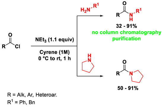 Dihydrolevoglucosenone (Cyrene) As a Green Alternative to N,N