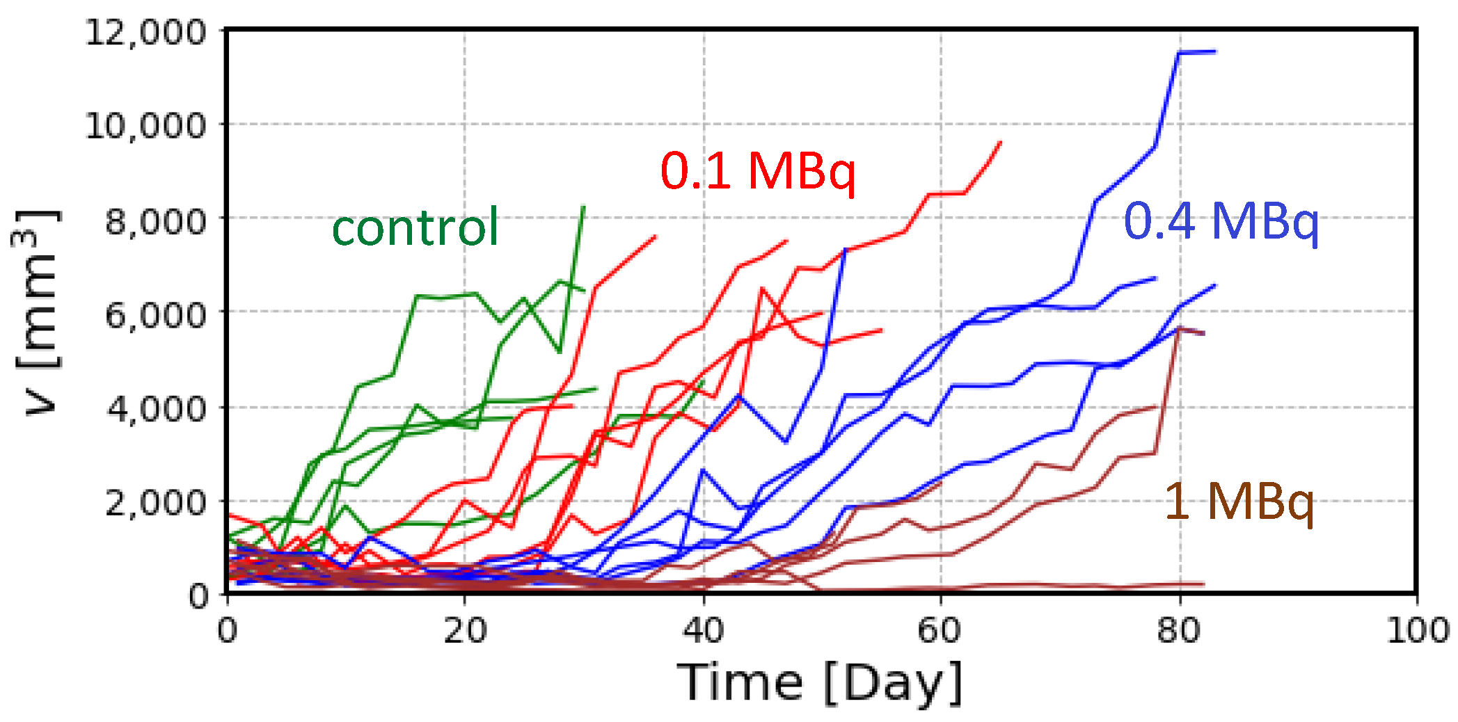 Ijms 23 15966 g003 Ijms 23 15966 g003