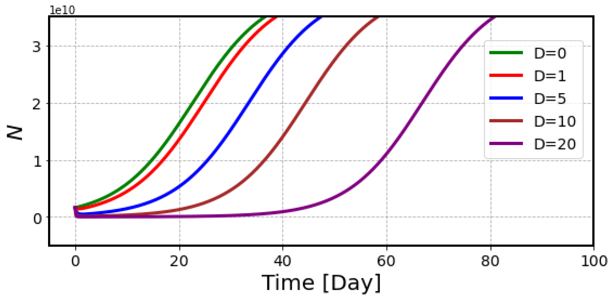 Ijms 23 15966 g004 Ijms 23 15966 g004