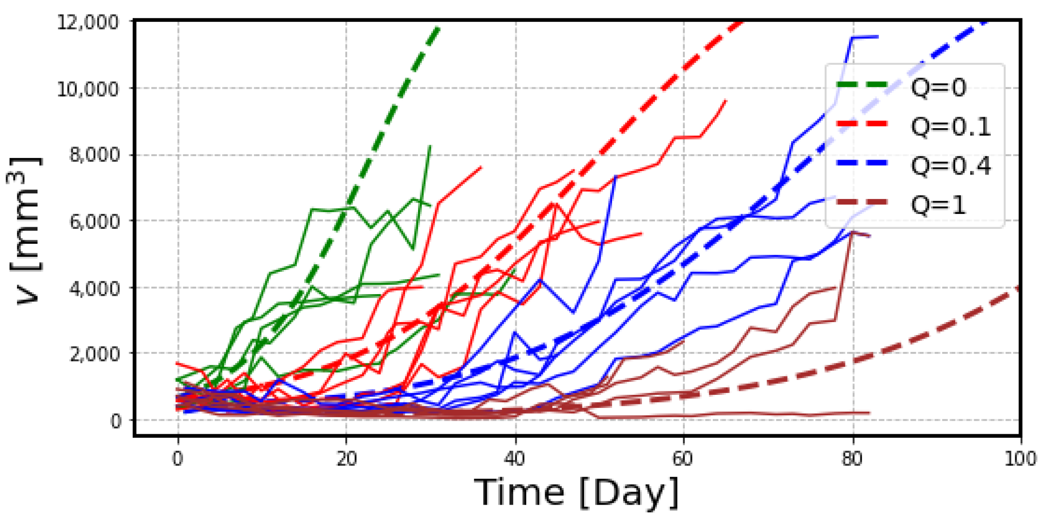Ijms 23 15966 g006 Ijms 23 15966 g006