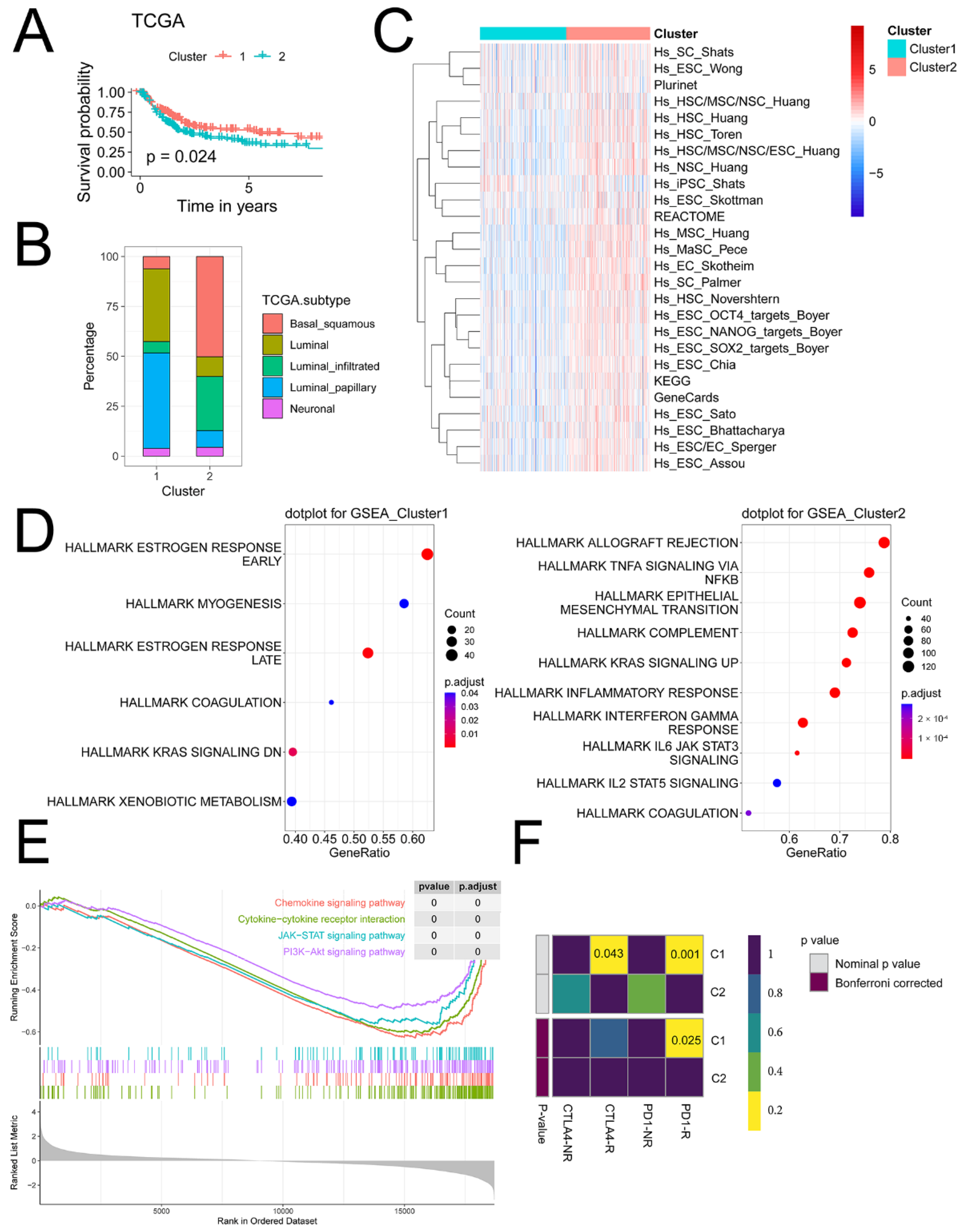 Ijms 23 15970 g003 Ijms 23 15970 g003
