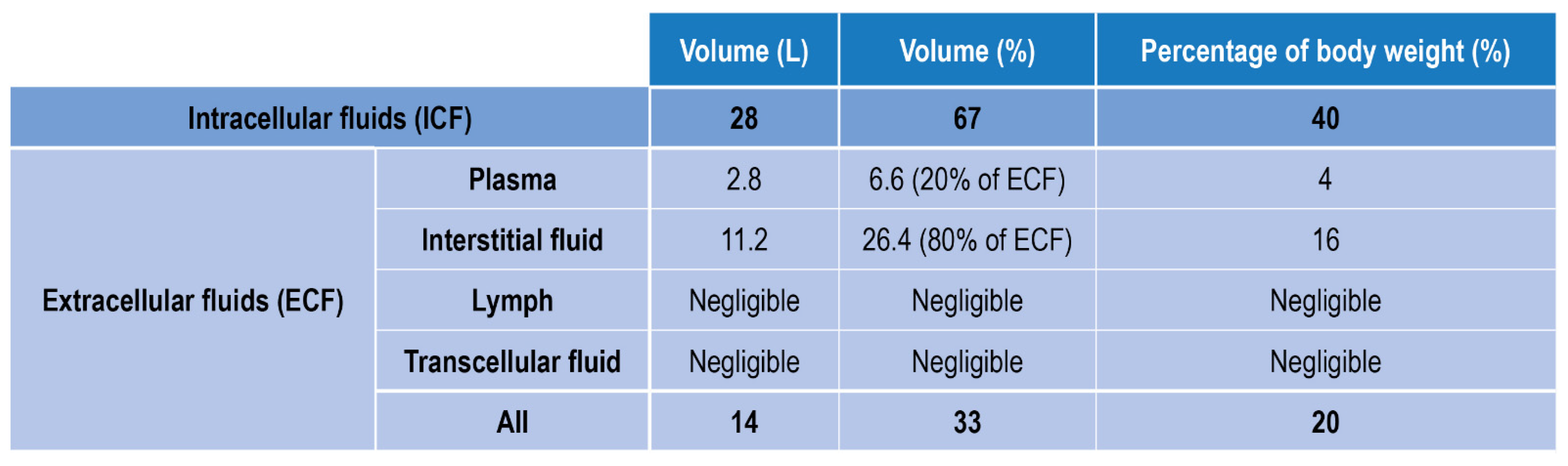 Ijms 23 15971 g001 Ijms 23 15971 g001