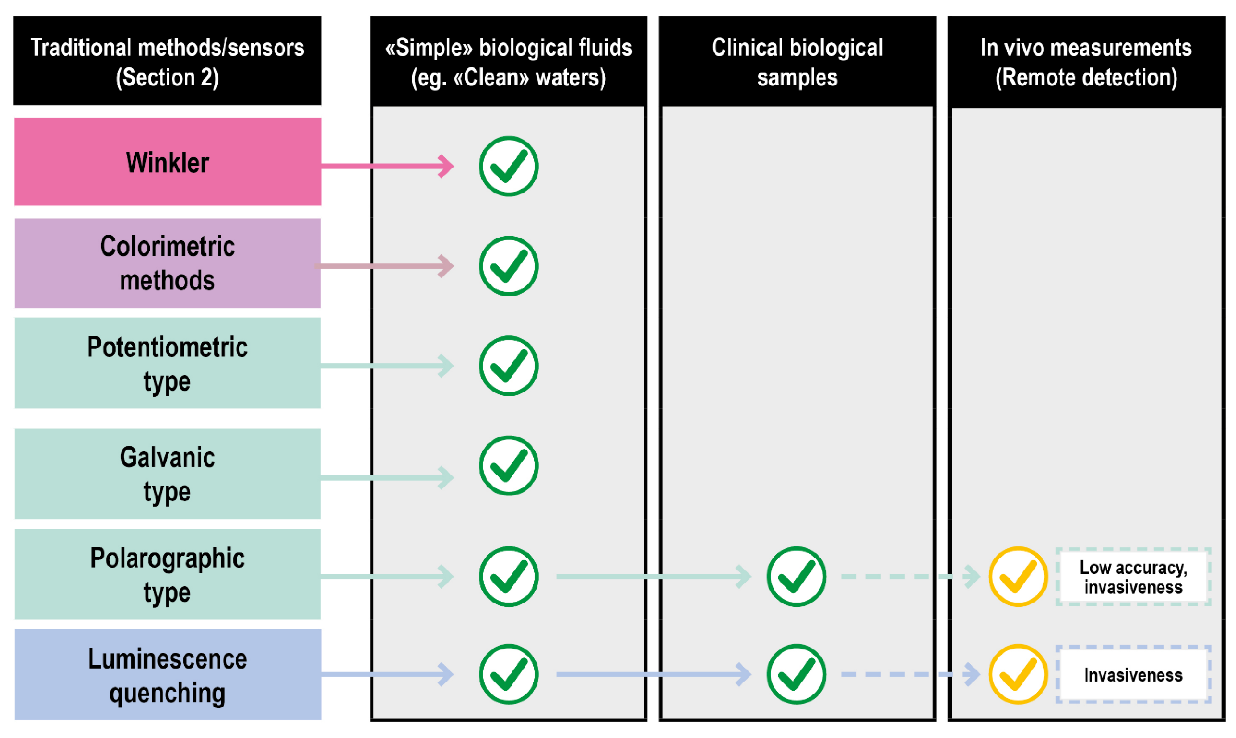 Ijms 23 15971 g006 Ijms 23 15971 g006