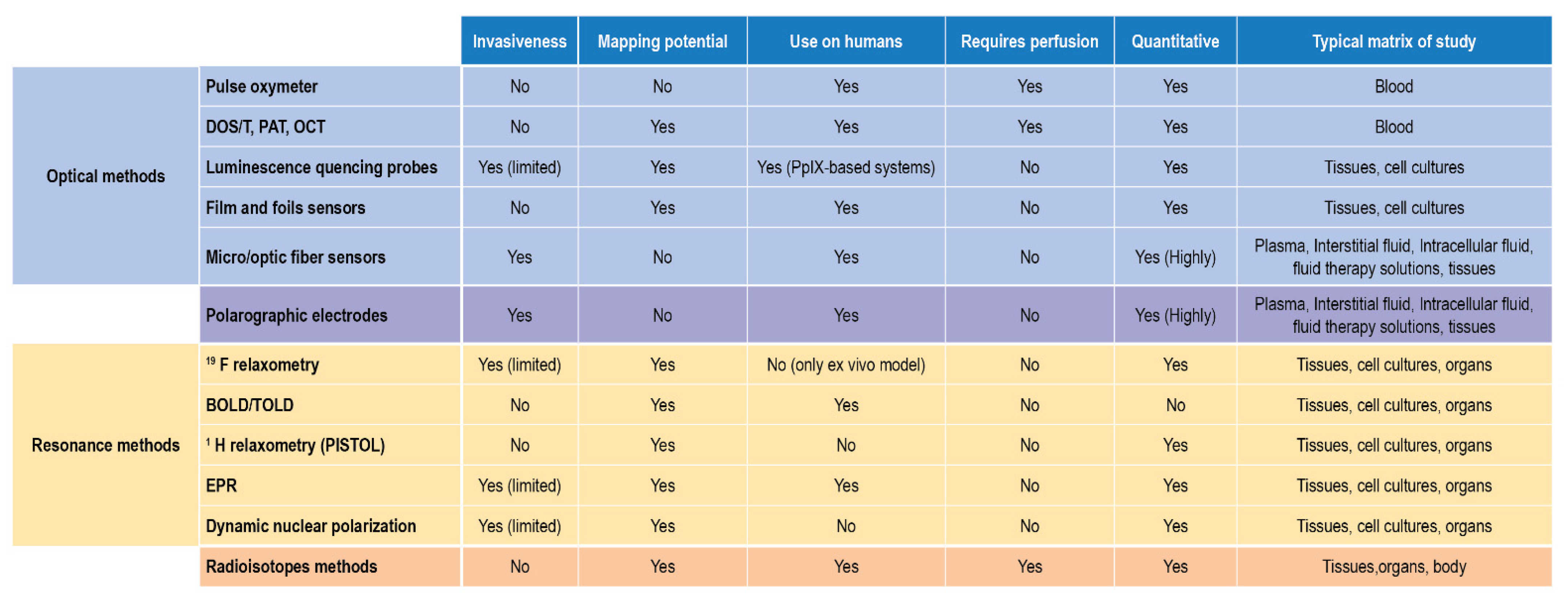 Ijms 23 15971 g011 Ijms 23 15971 g011