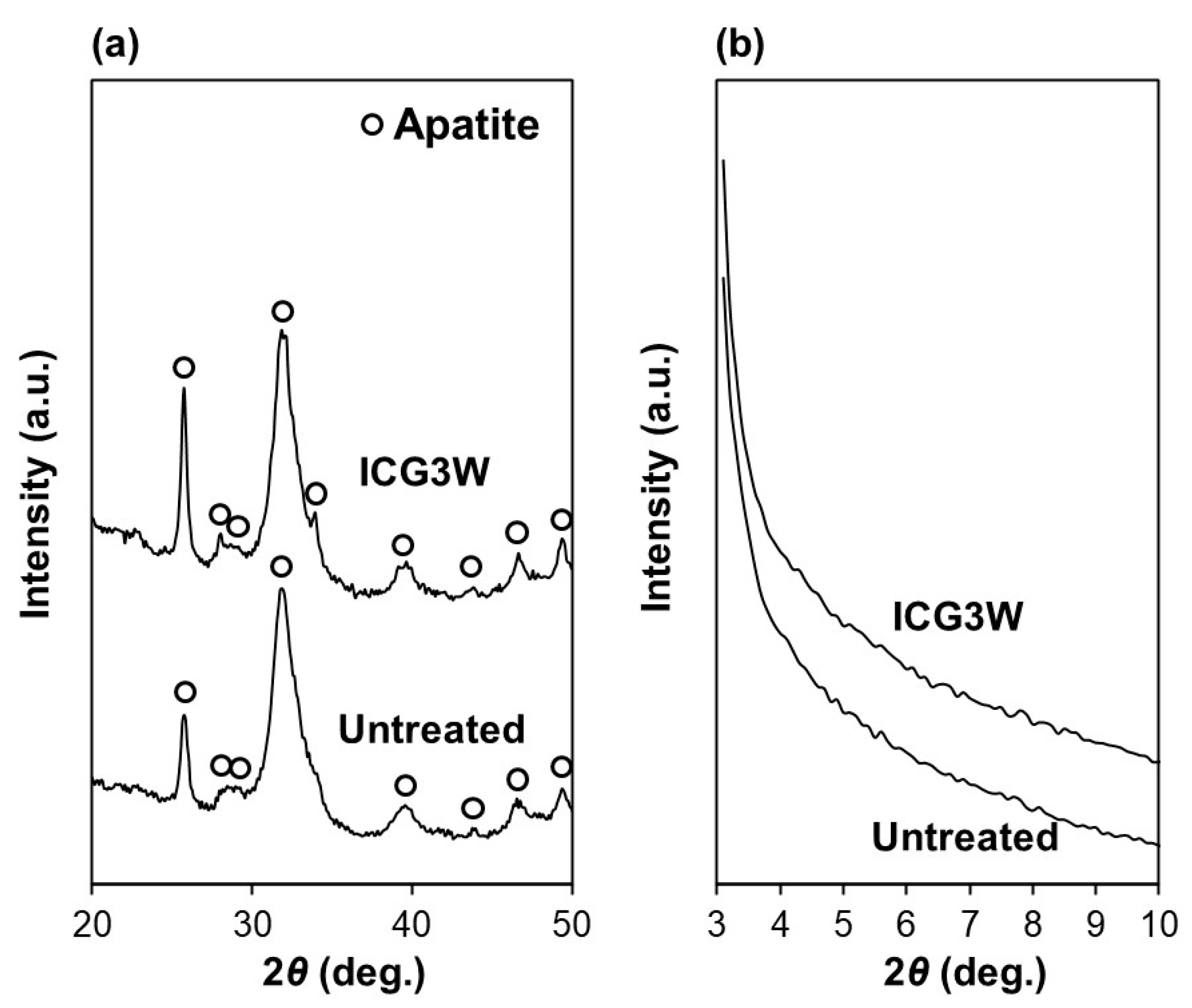 Ijms 23 15981 g008 Ijms 23 15981 g008