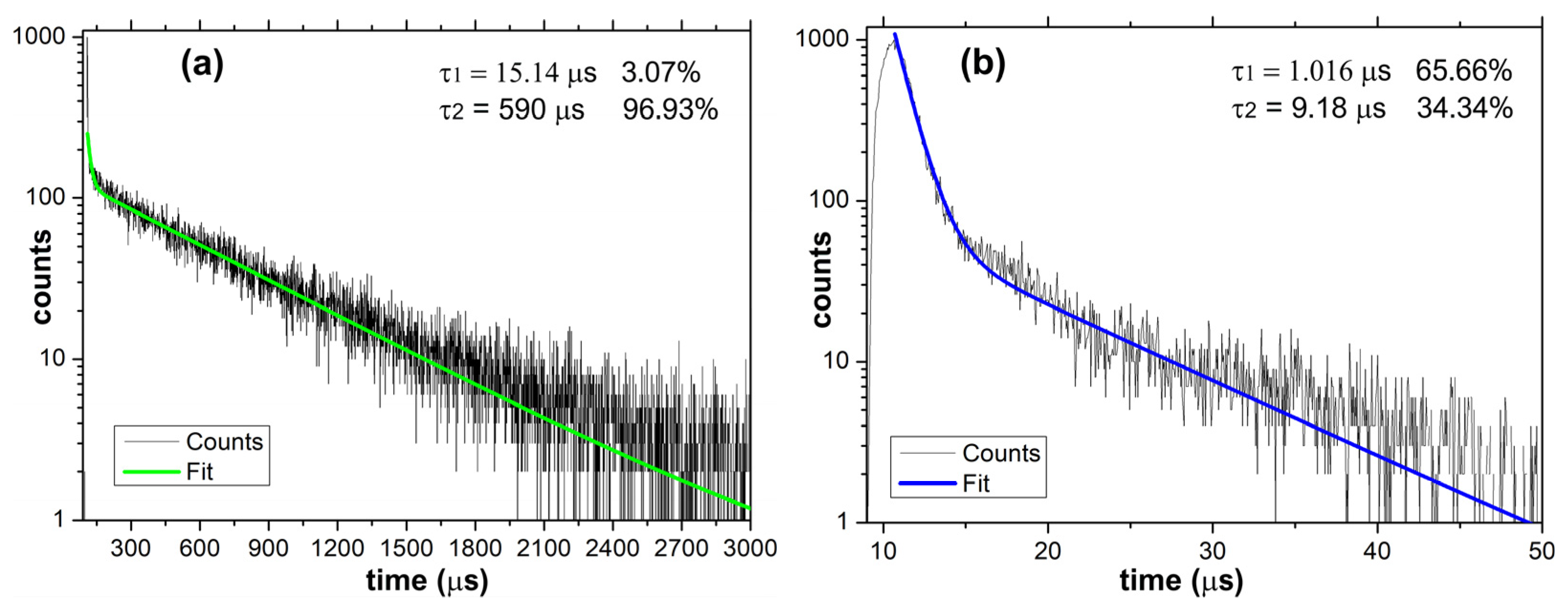Ijms 23 16004 g005 Ijms 23 16004 g005