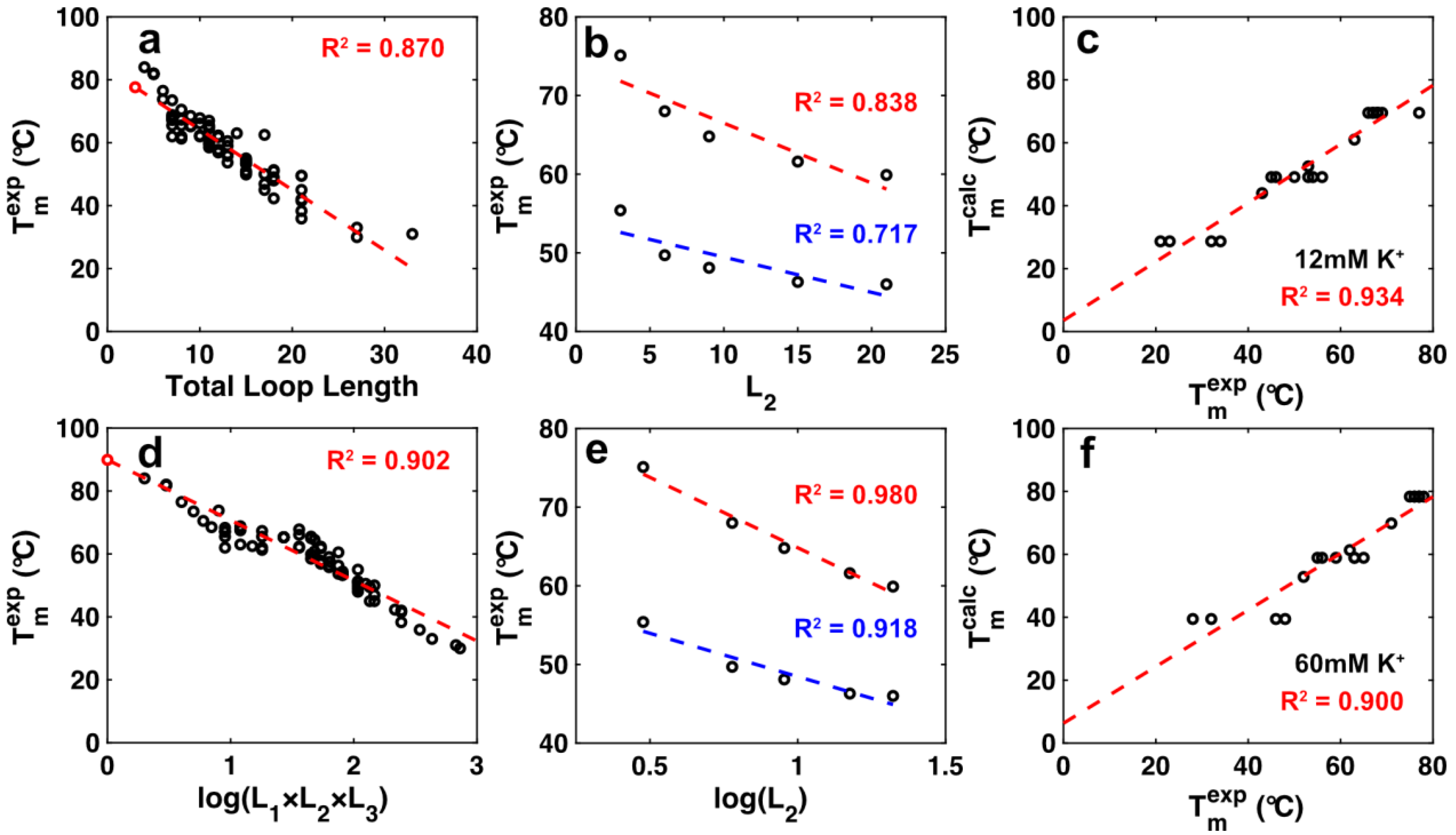 Ijms 23 16020 g002 Ijms 23 16020 g002