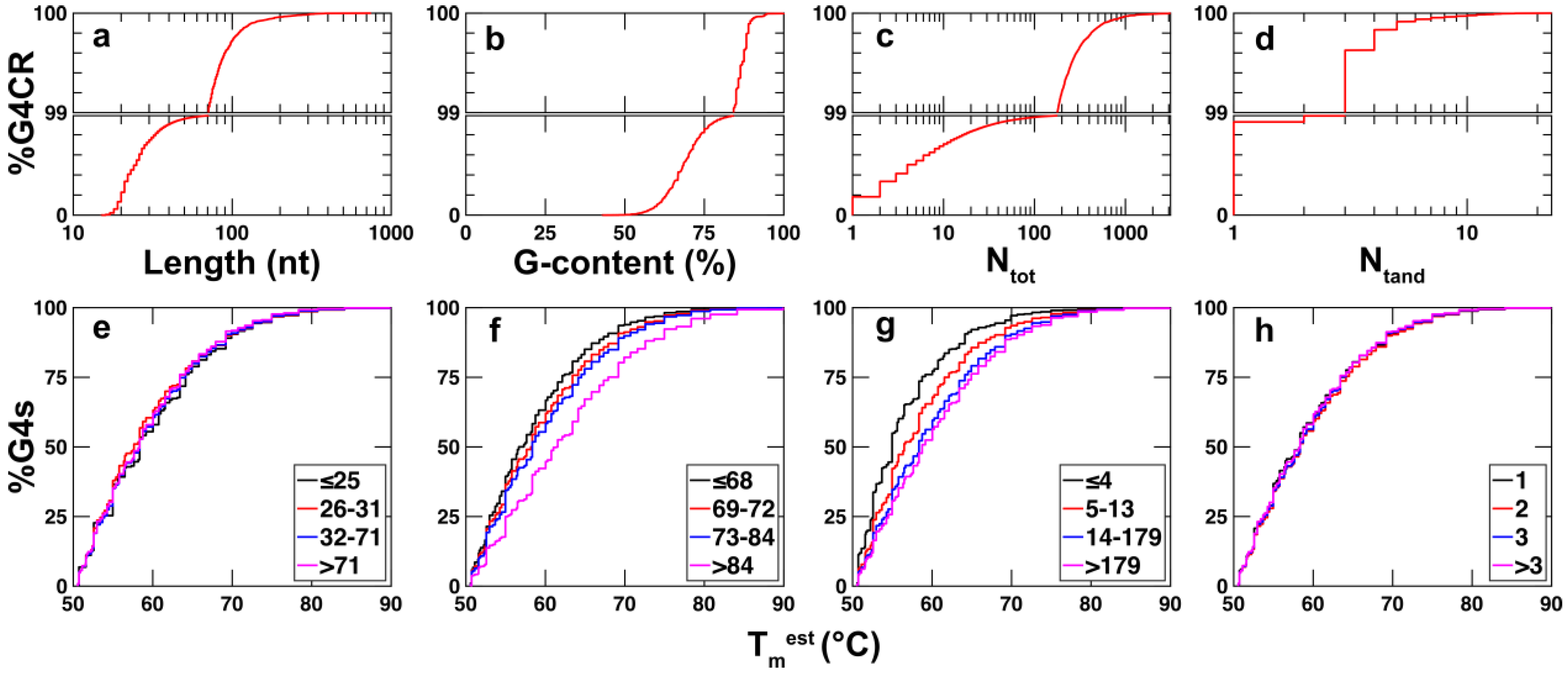 Ijms 23 16020 g004 Ijms 23 16020 g004