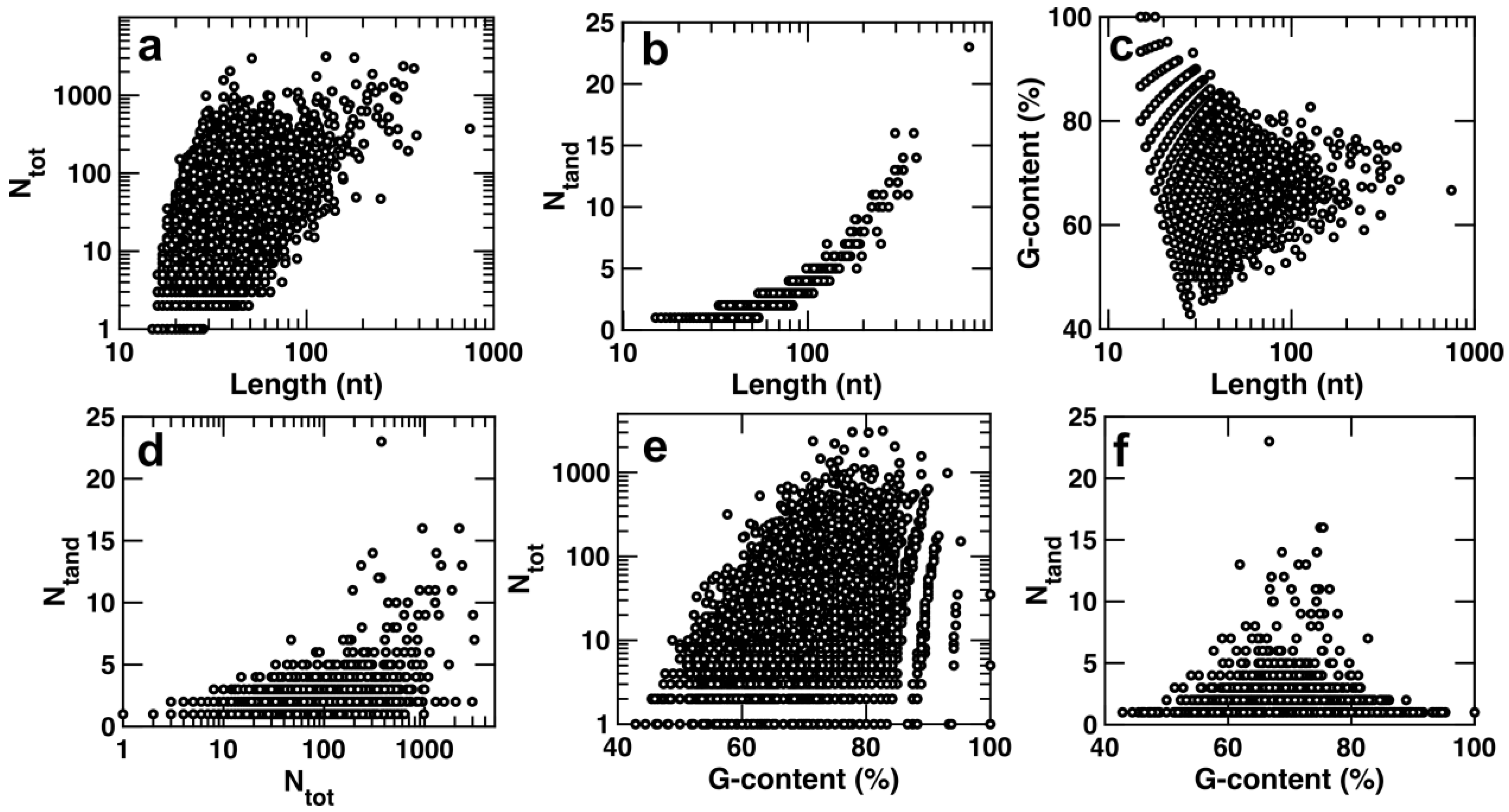 Ijms 23 16020 g005 Ijms 23 16020 g005
