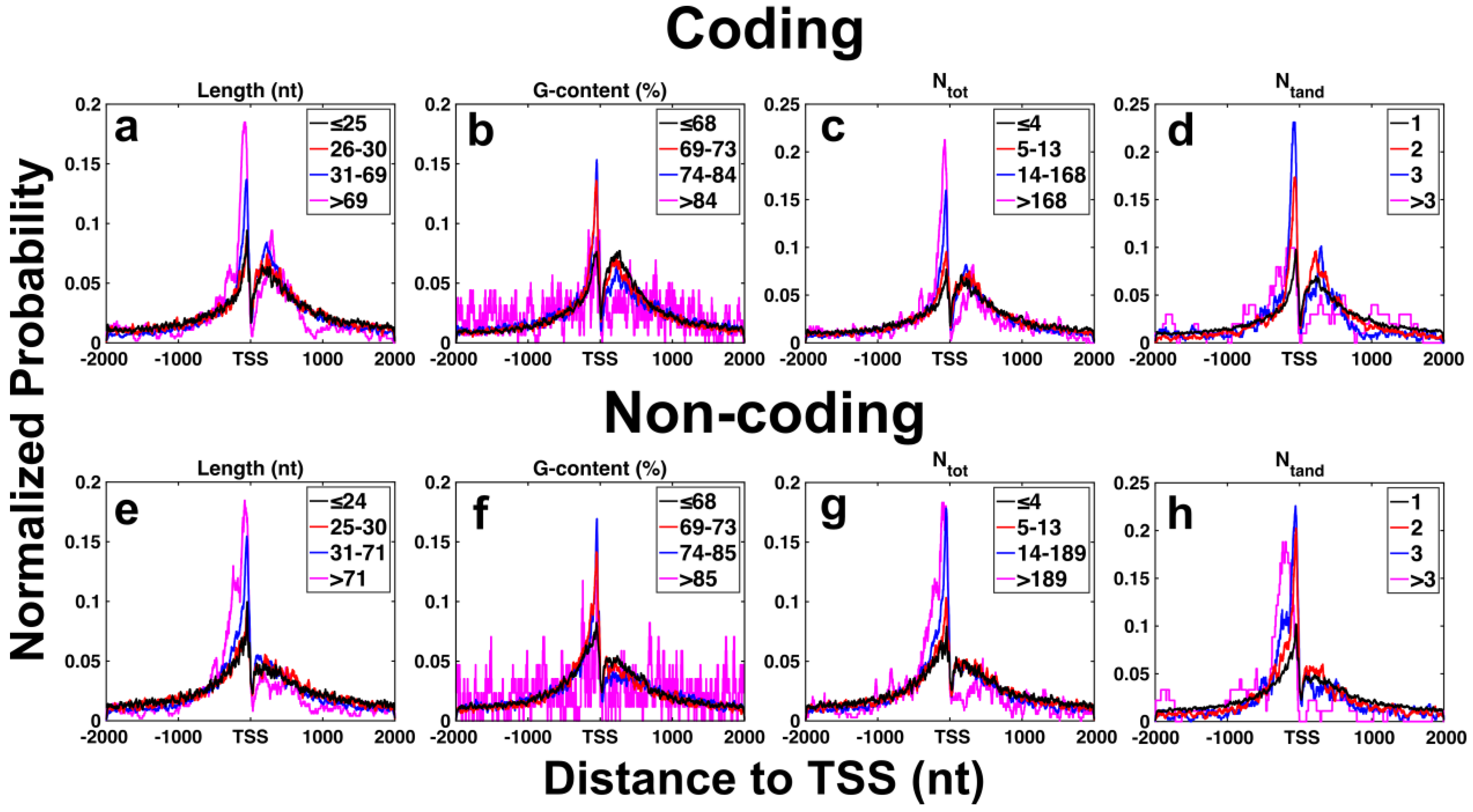 Ijms 23 16020 g006 Ijms 23 16020 g006