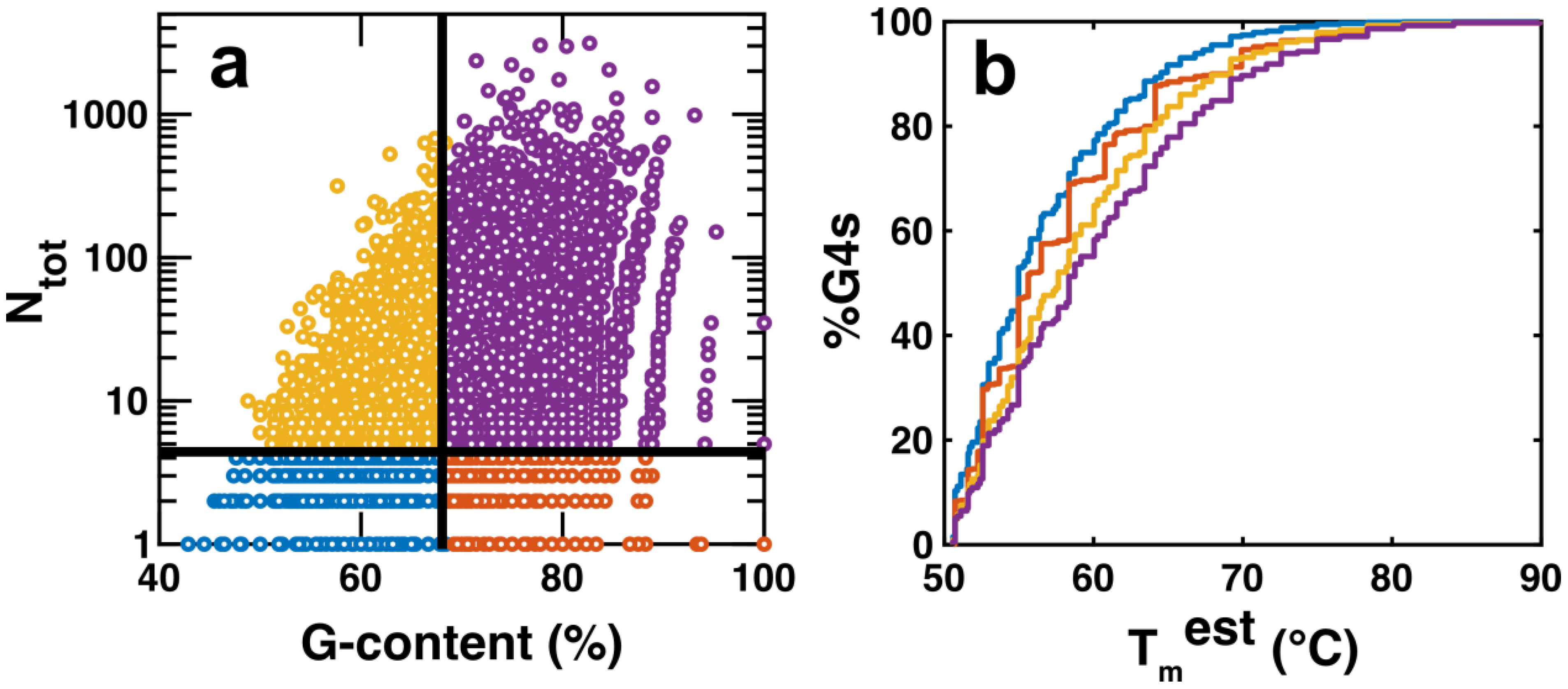 Ijms 23 16020 g008 Ijms 23 16020 g008