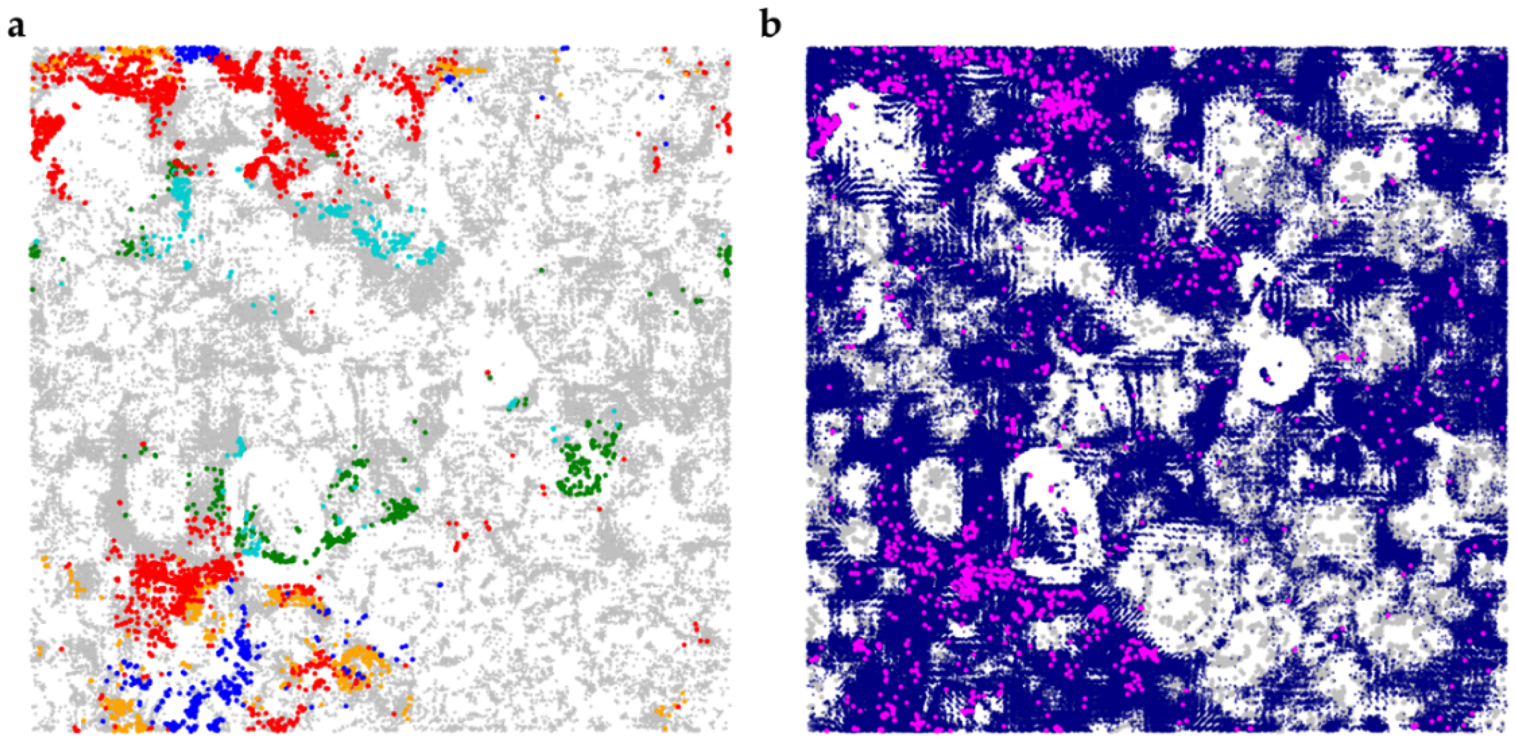 Ijms 23 16025 g004 Ijms 23 16025 g004