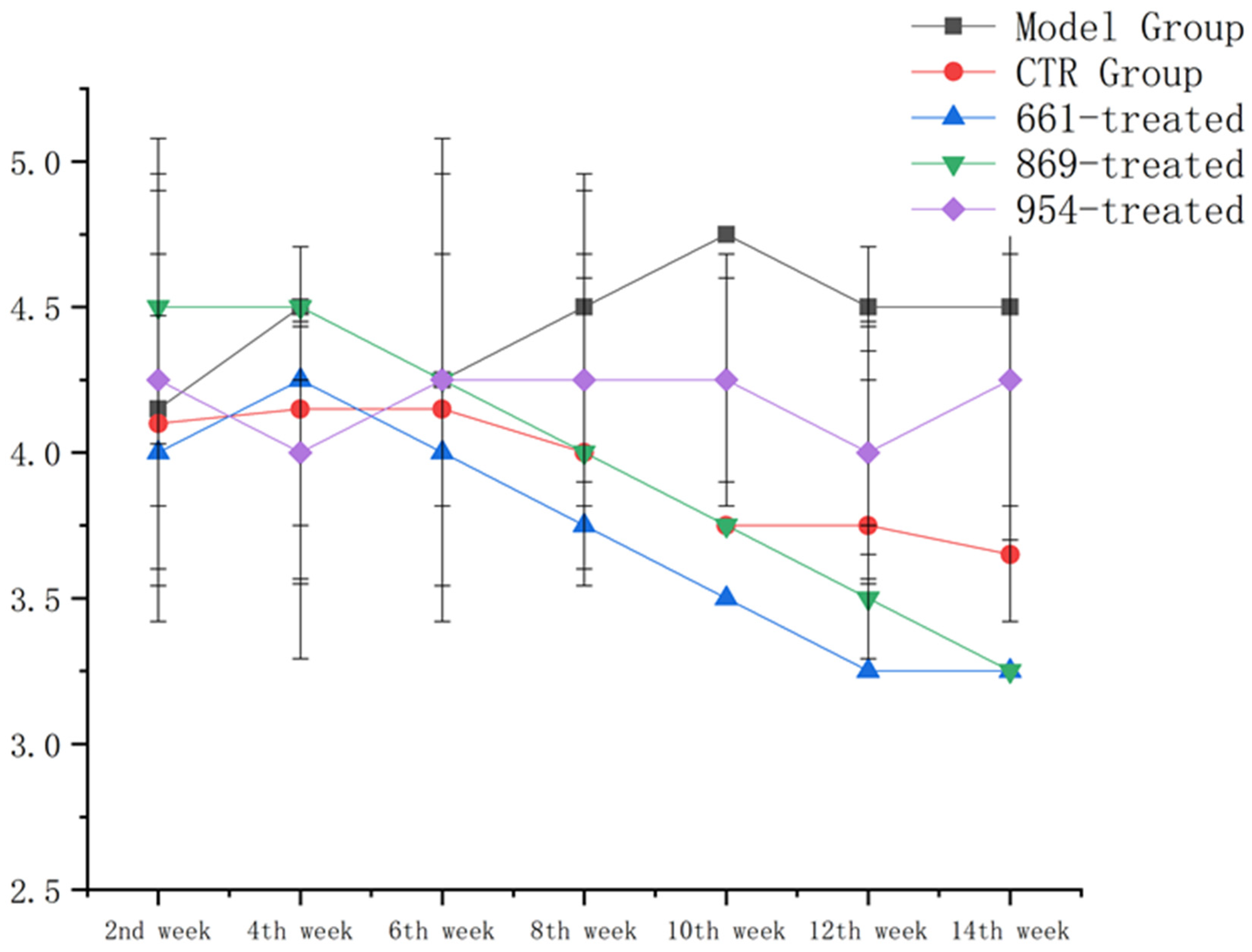 Ijms 23 16030 g004 Ijms 23 16030 g004