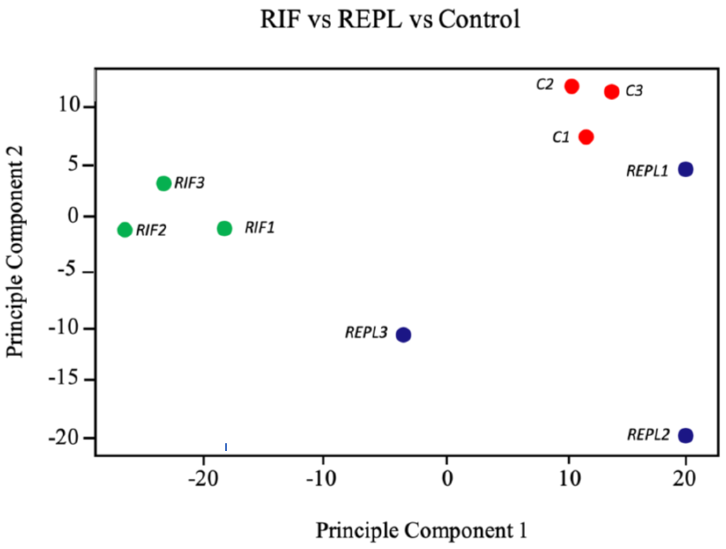 Ijms 23 16051 g001 Ijms 23 16051 g001