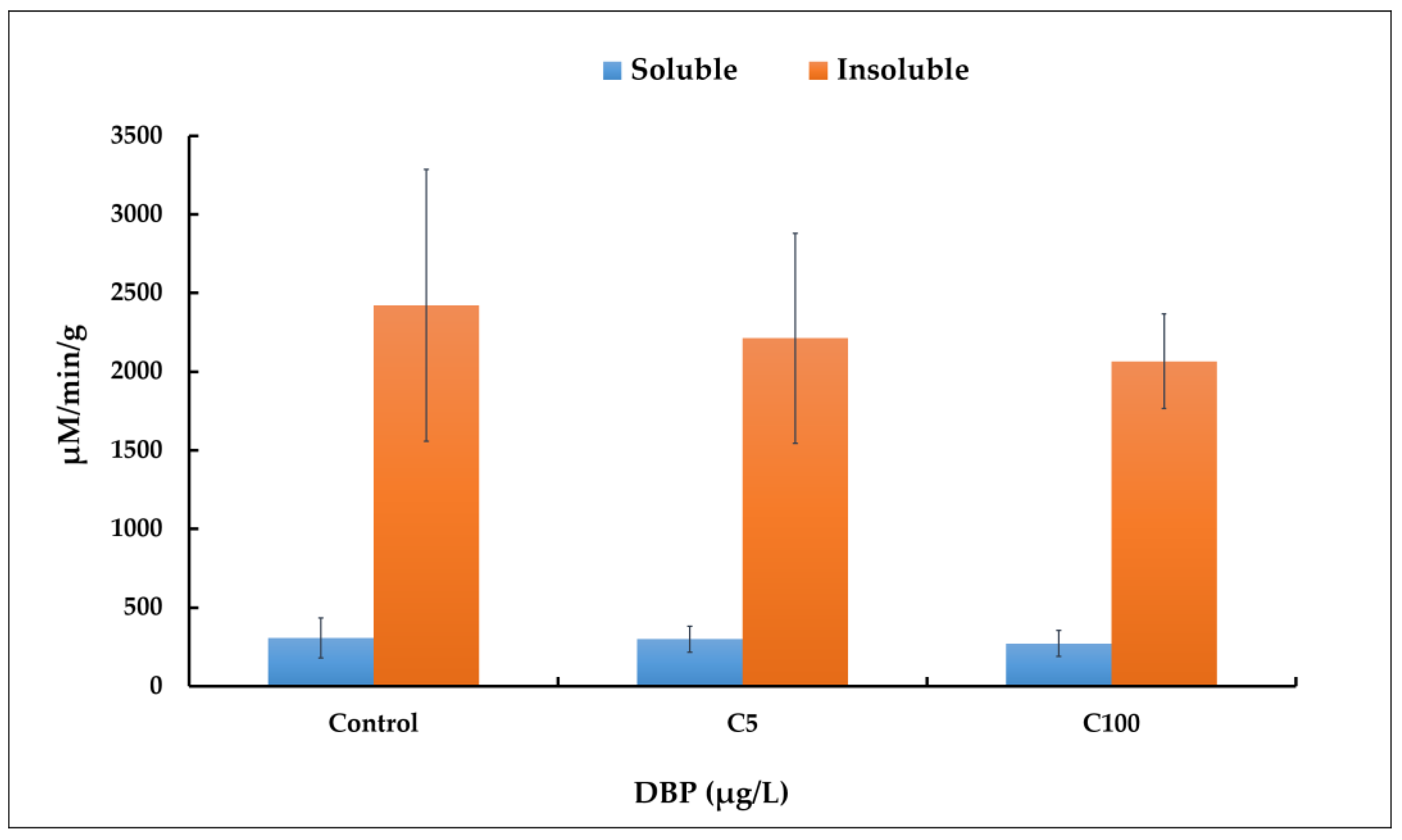 Ijms 23 16060 g001 Ijms 23 16060 g001
