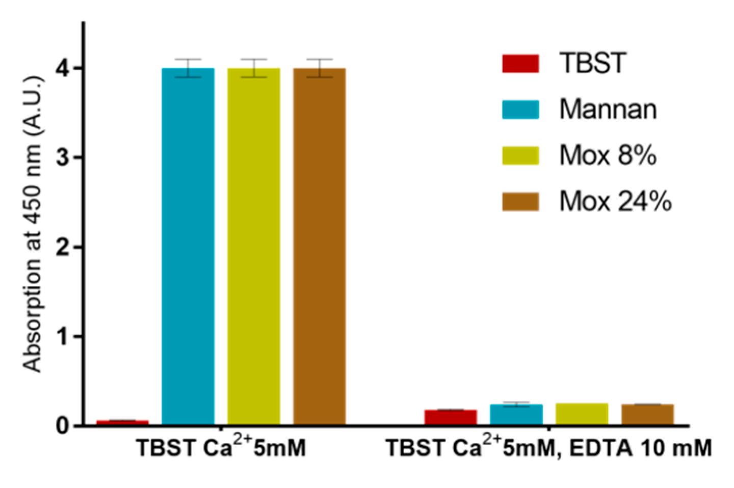 Ijms 23 16067 g009 Ijms 23 16067 g009