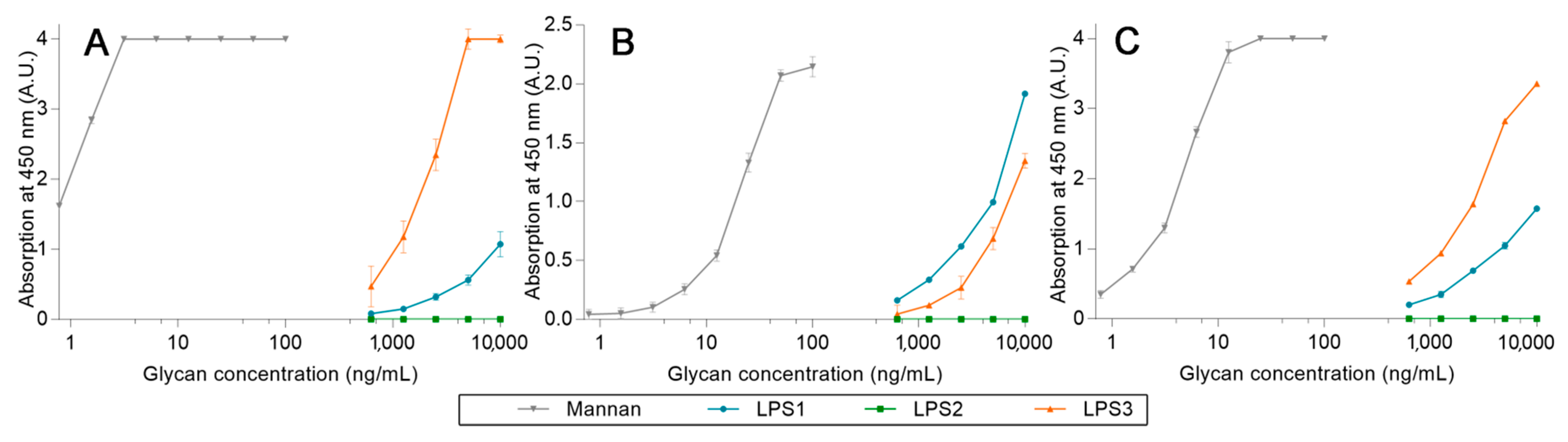 Ijms 23 16067 g015 Ijms 23 16067 g015