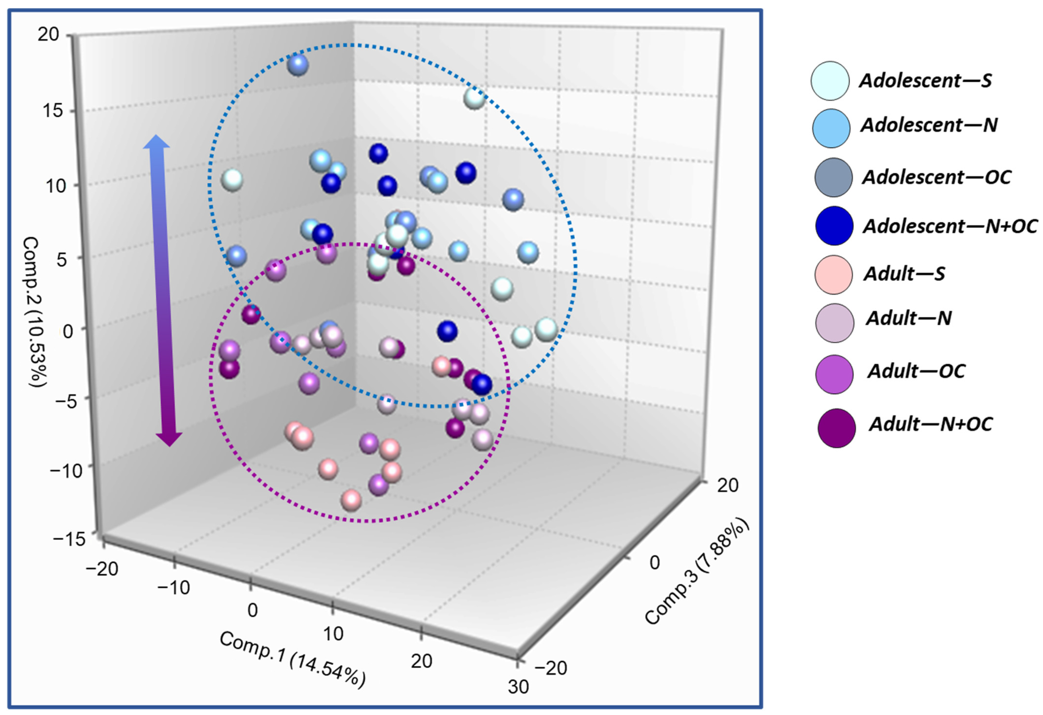 Ijms 23 16075 g001 Ijms 23 16075 g001