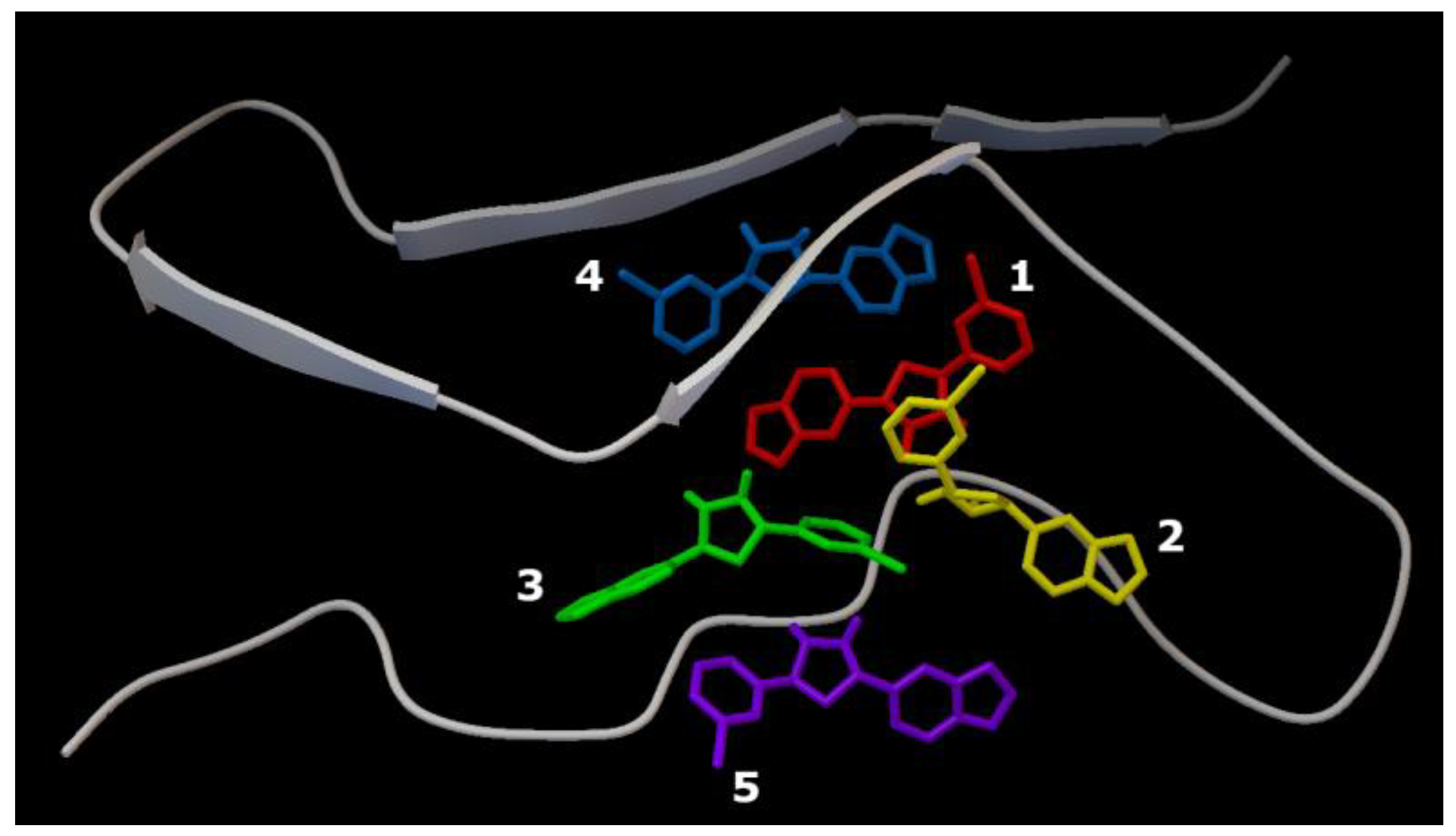 Ijms 23 16096 g007 Ijms 23 16096 g007