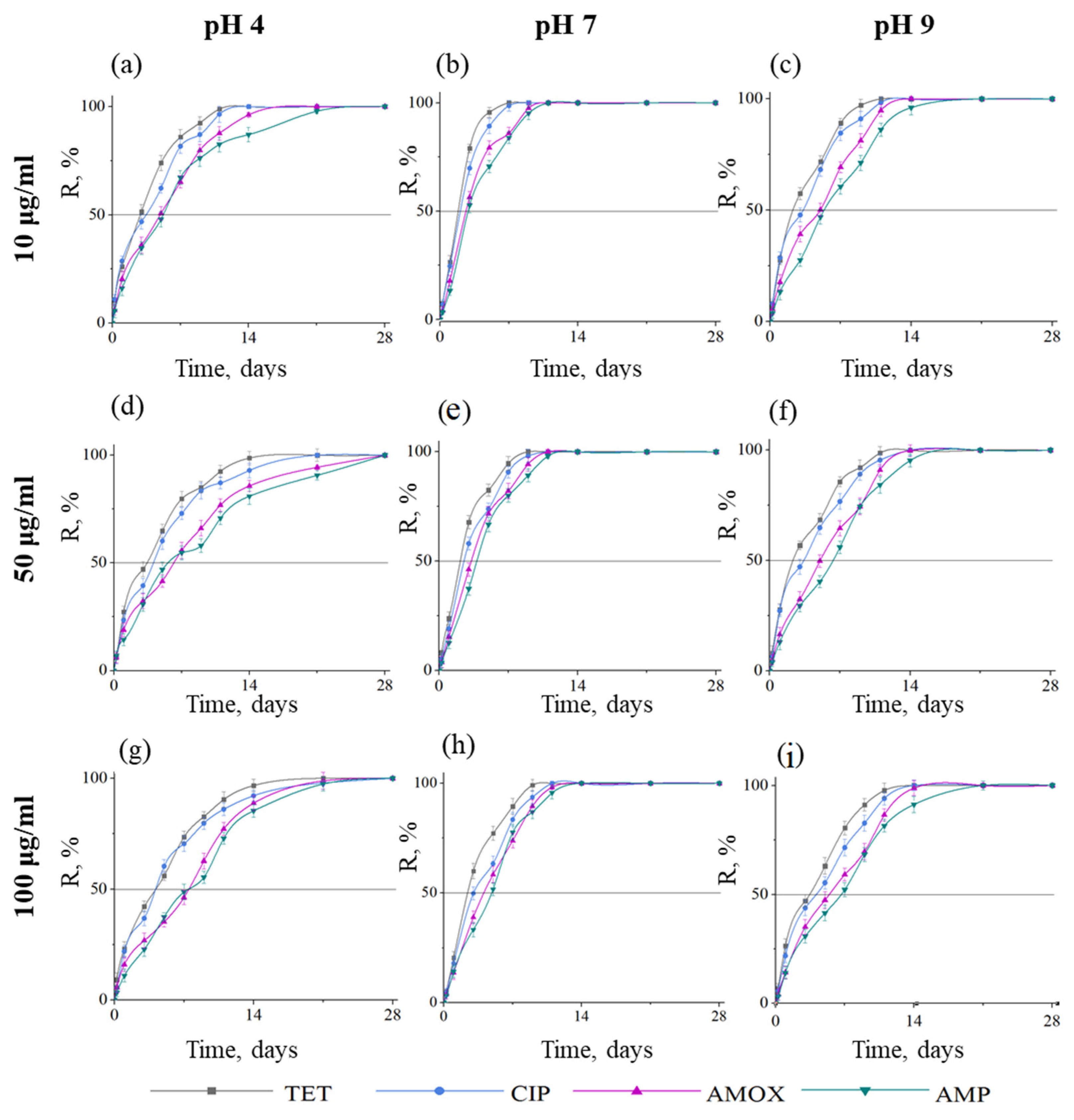 Ijms 23 16097 g002 Ijms 23 16097 g002
