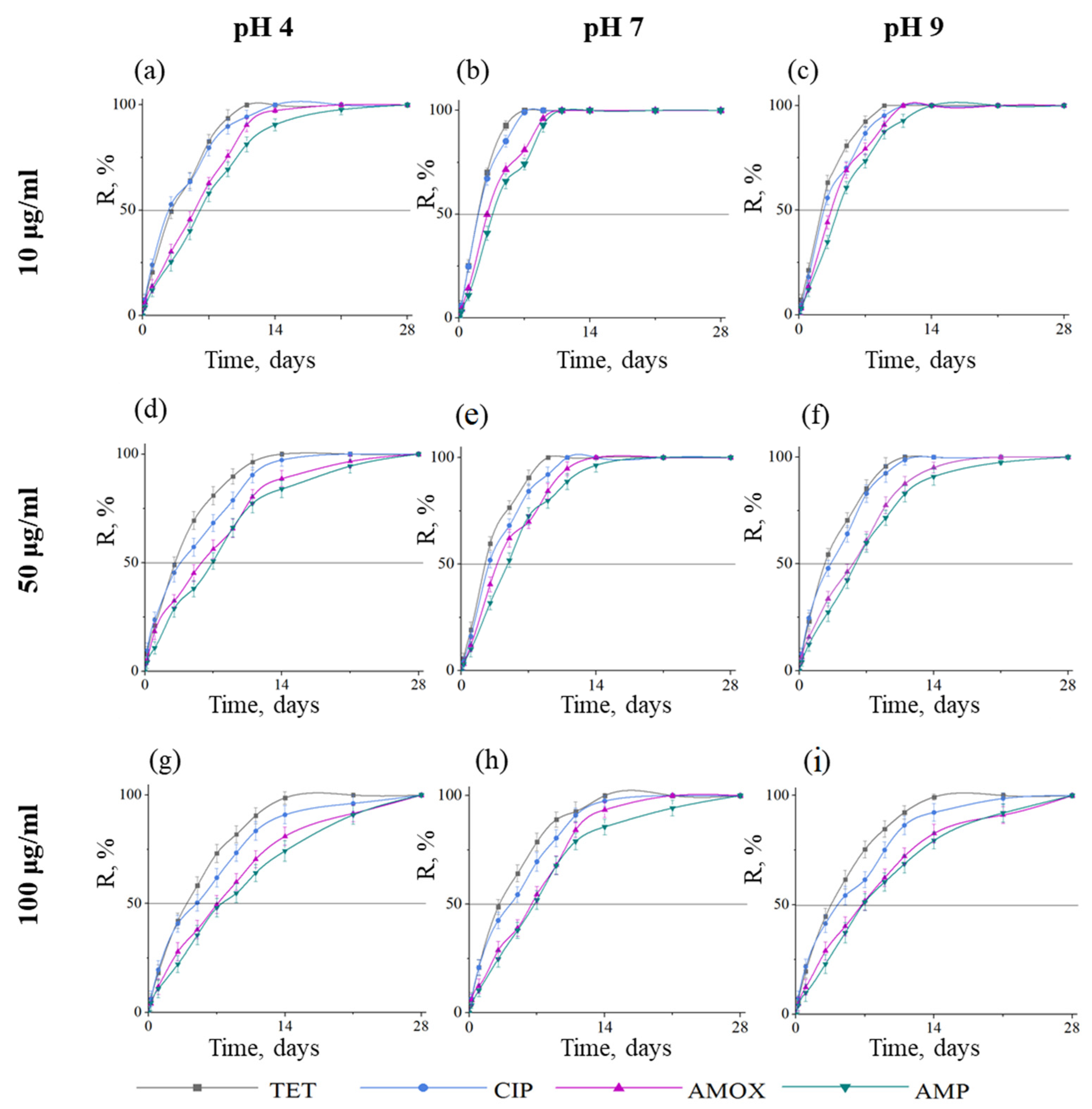 Ijms 23 16097 g004 Ijms 23 16097 g004