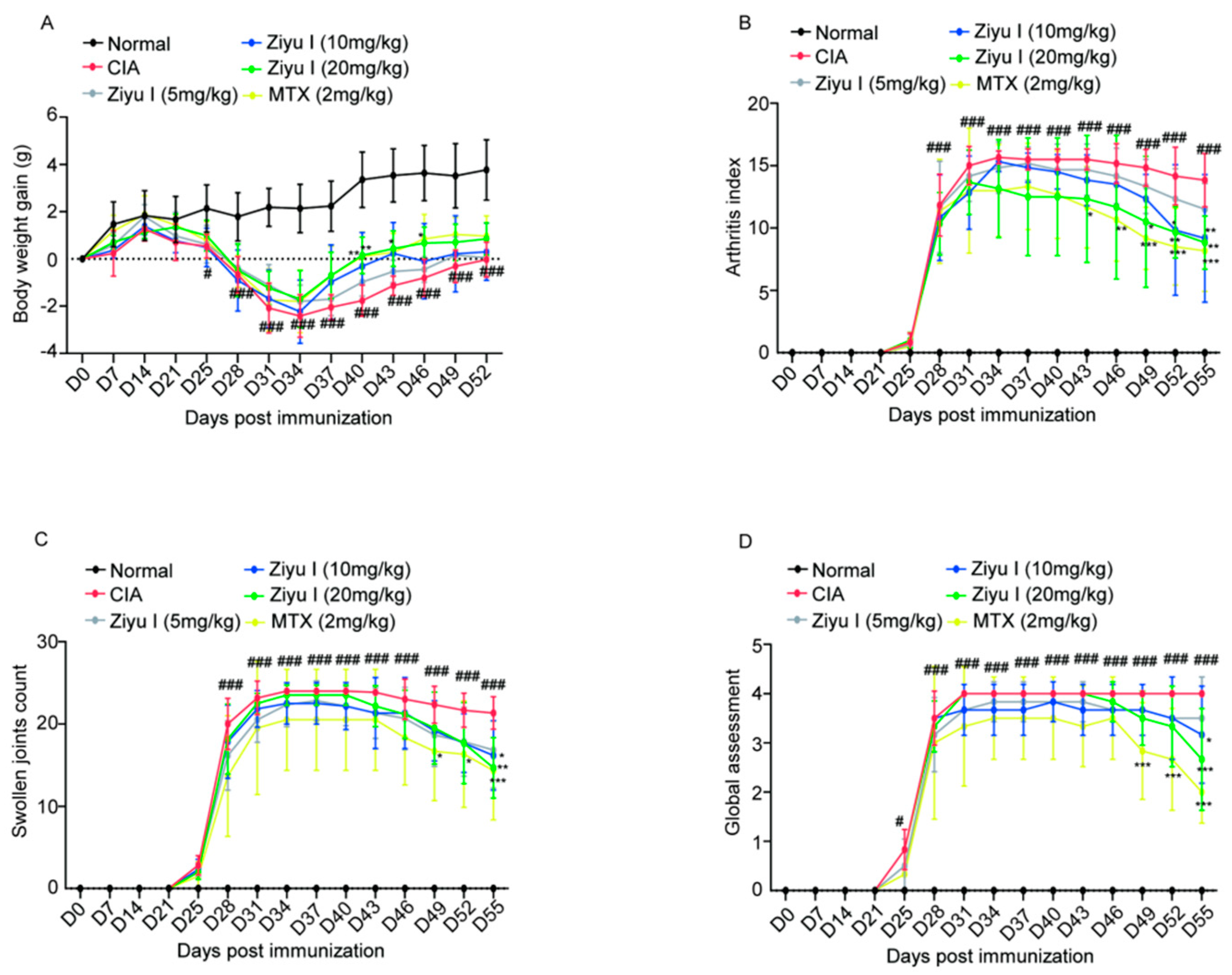 Ijms 23 16105 g001 Ijms 23 16105 g001