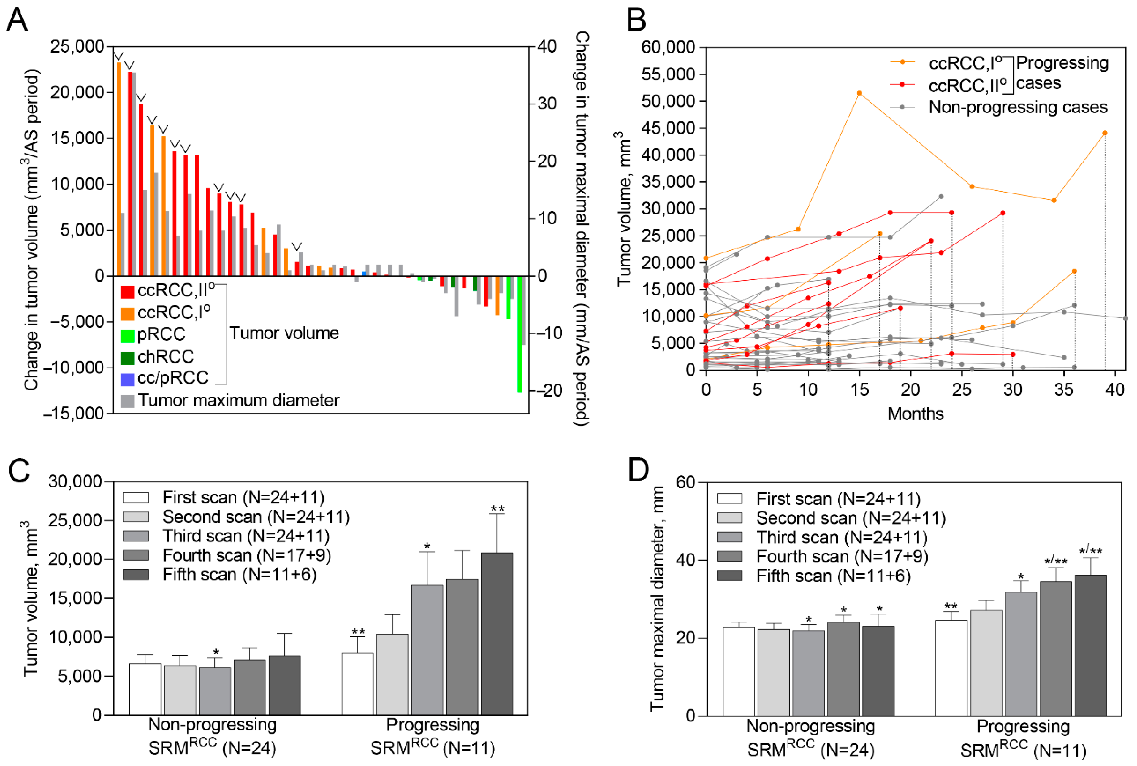 Ijms 23 16110 g001 Ijms 23 16110 g001