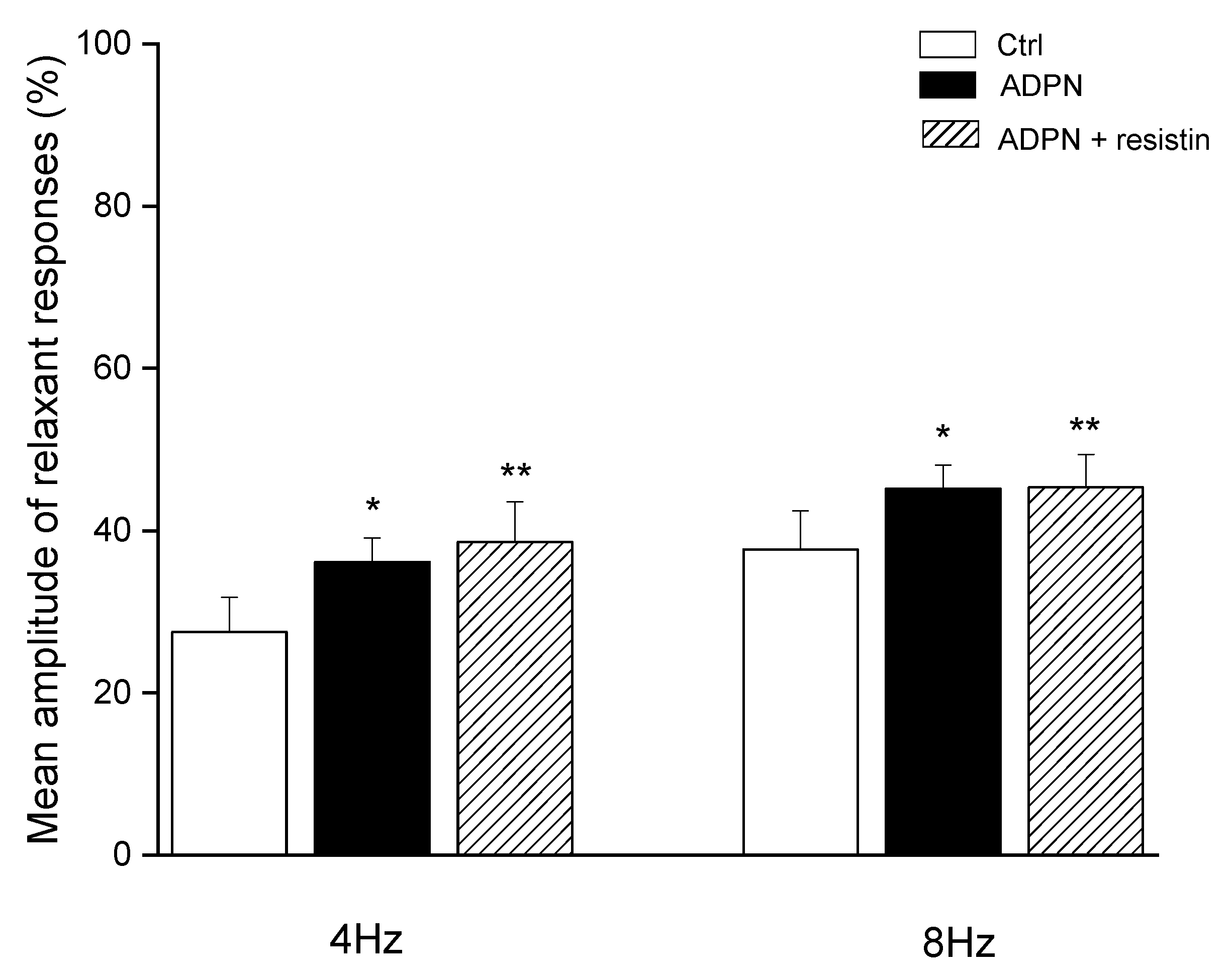 Ijms 23 16113 g002 Ijms 23 16113 g002