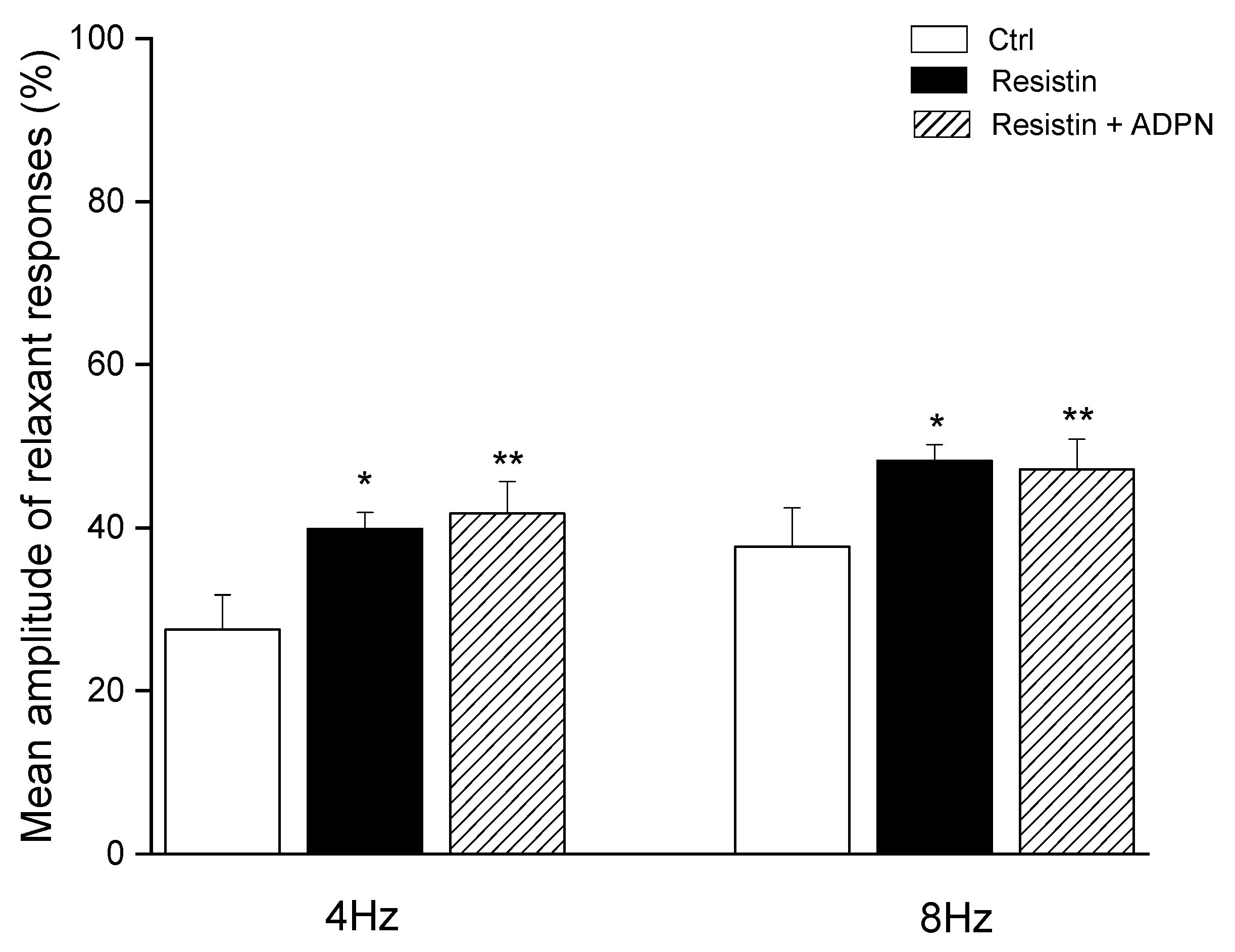 Ijms 23 16113 g003 Ijms 23 16113 g003