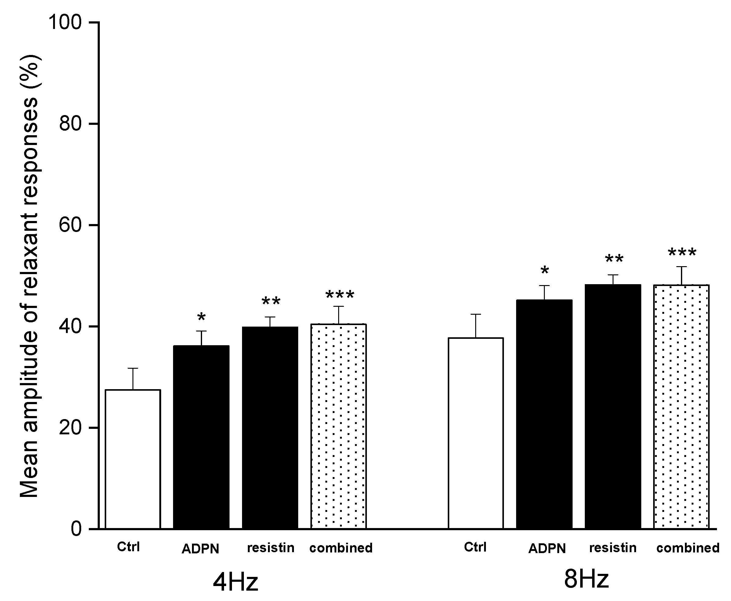 Ijms 23 16113 g004 Ijms 23 16113 g004