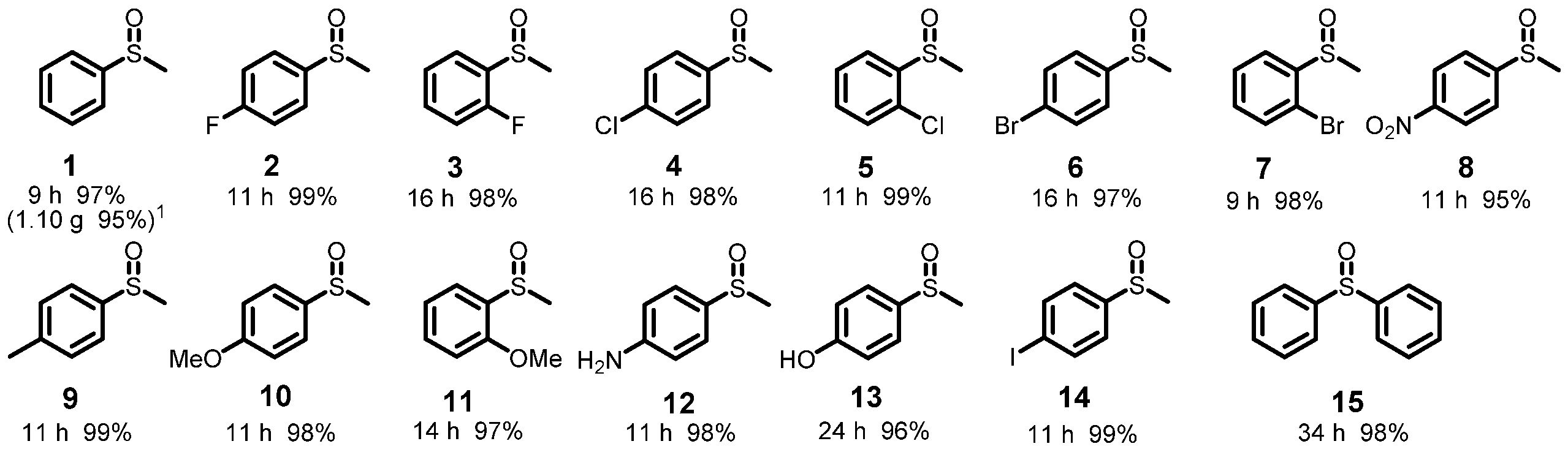 Ijms 23 16121 sch003