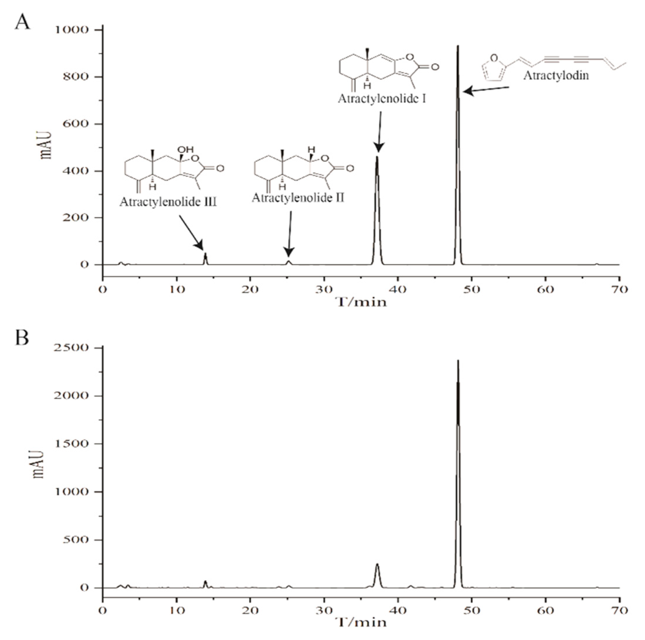 Ijms 23 16134 g001 Ijms 23 16134 g001