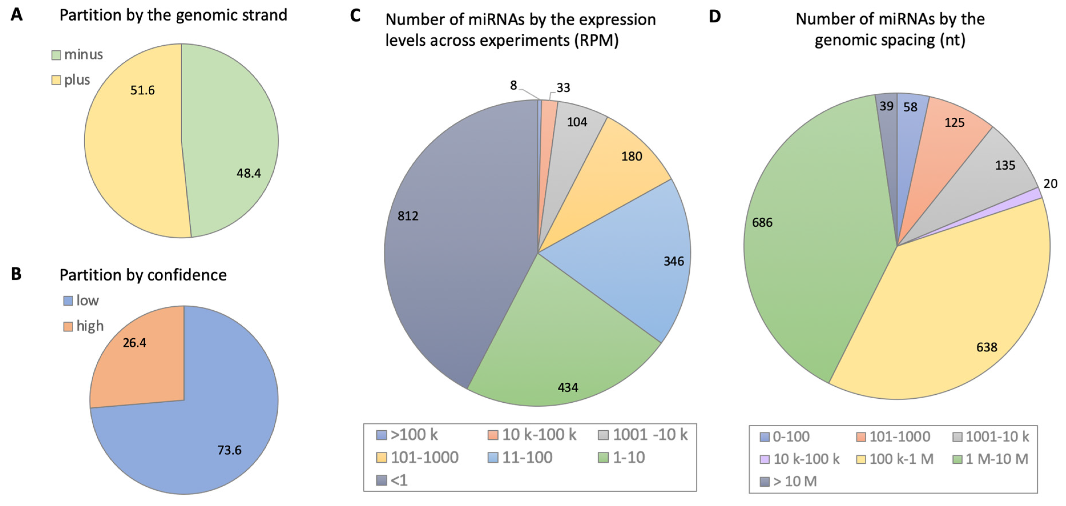 Ijms 23 16152 g001 Ijms 23 16152 g001