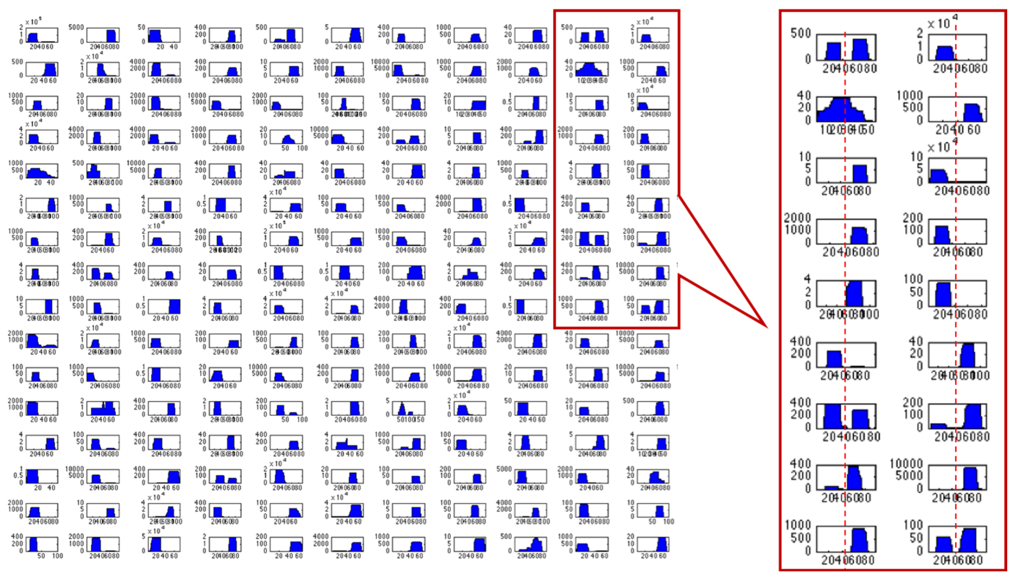 Ijms 23 16152 g002 Ijms 23 16152 g002