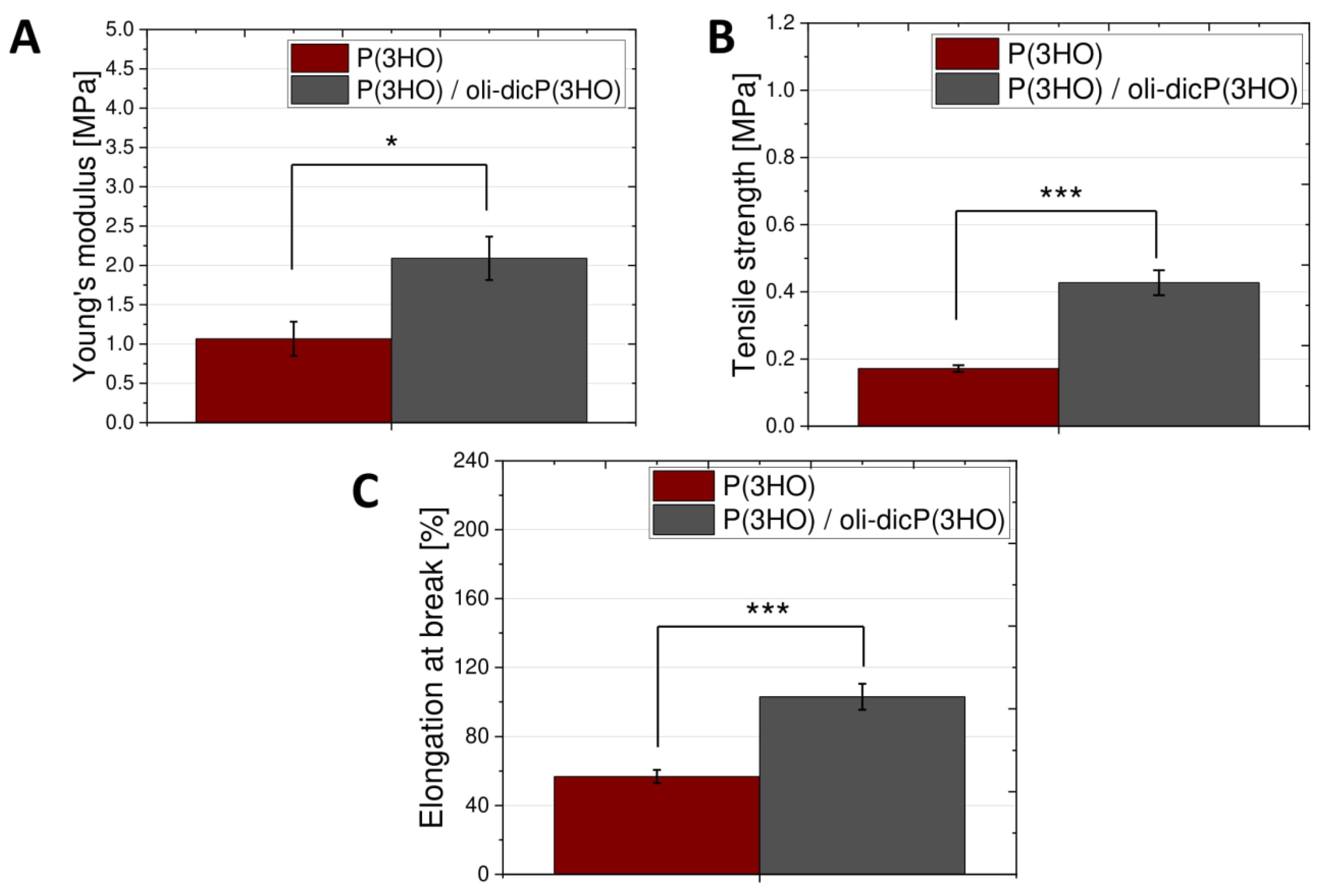 Ijms 23 16159 g004 Ijms 23 16159 g004