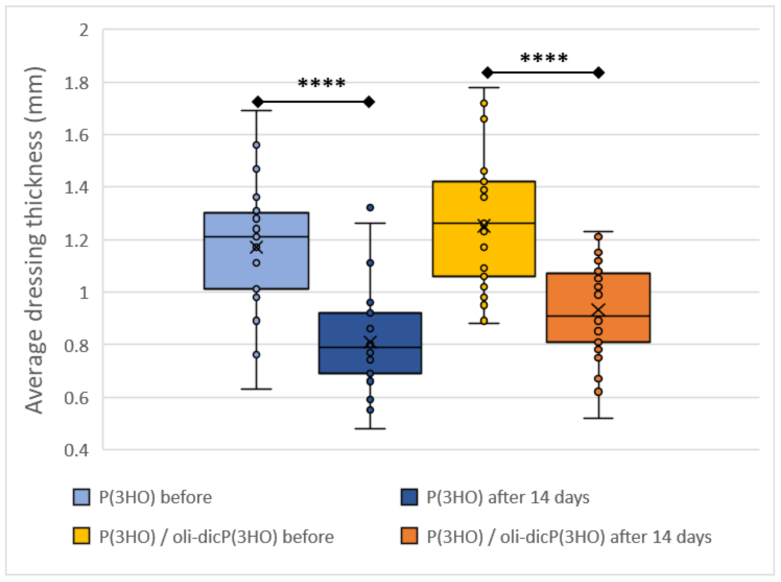 Ijms 23 16159 g011 Ijms 23 16159 g011