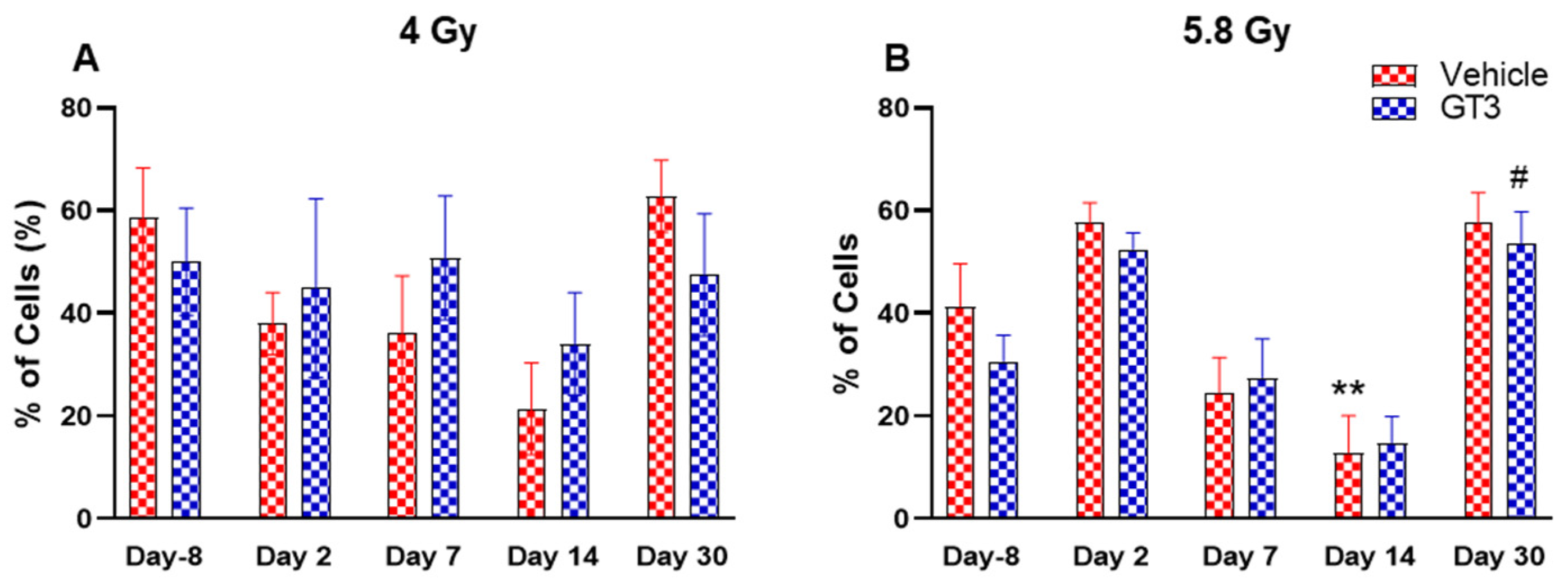Ijms 23 16170 g010 Ijms 23 16170 g010