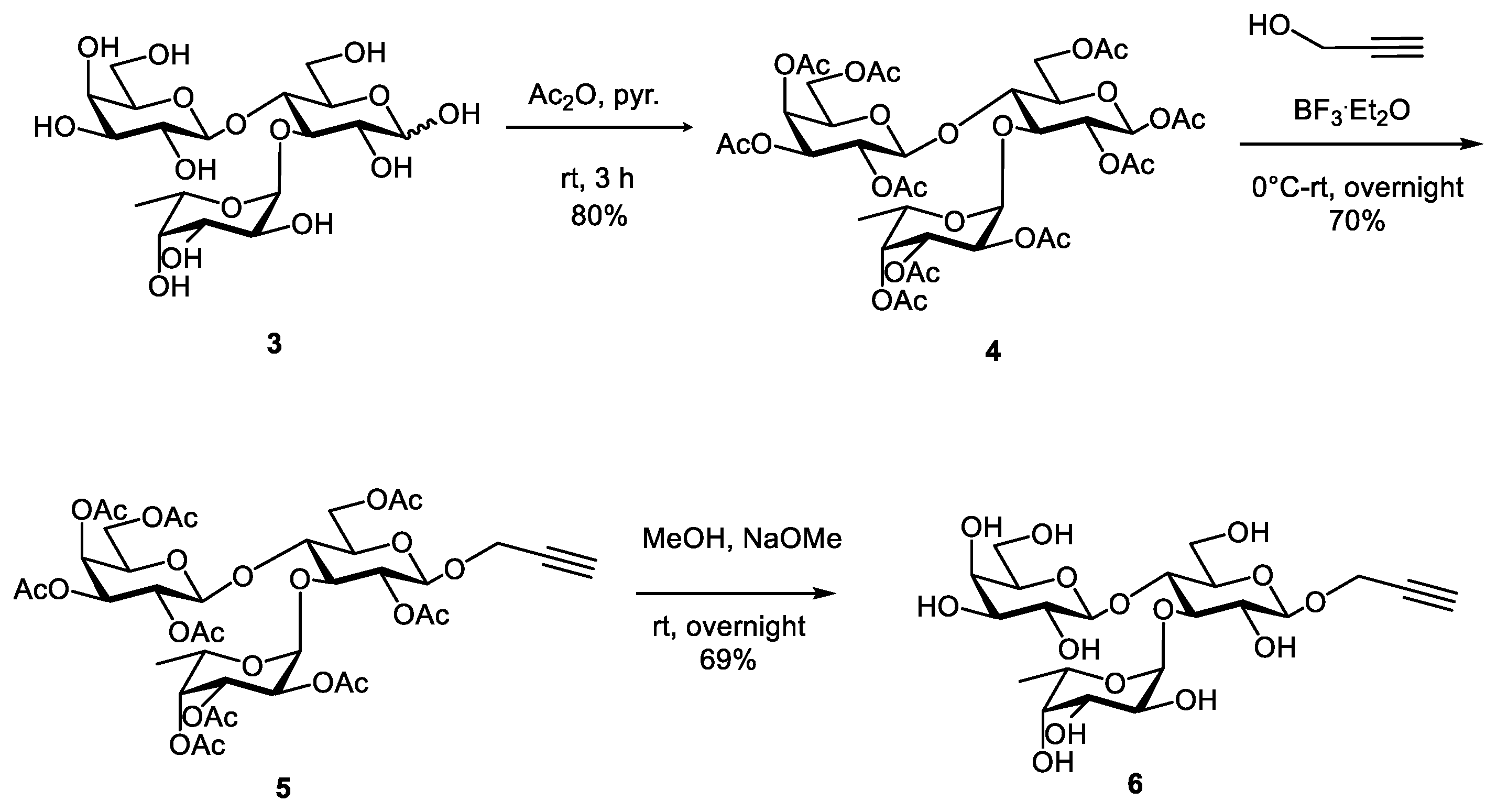 Ijms 23 16194 sch002 Ijms 23 16194 sch002