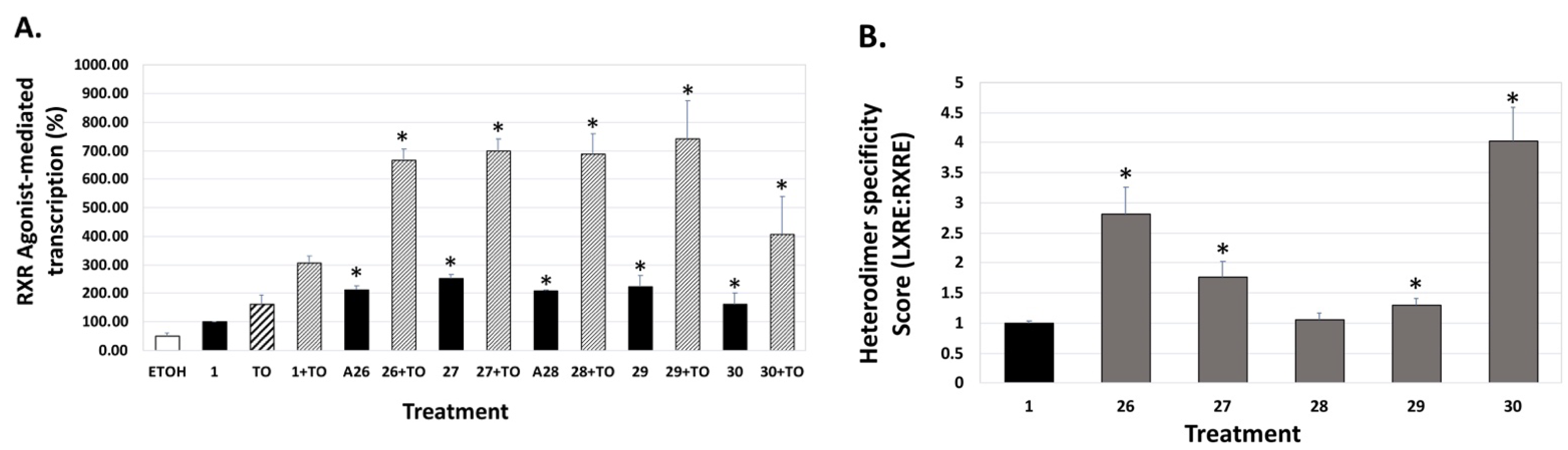 Ijms 23 16213 g006 Ijms 23 16213 g006