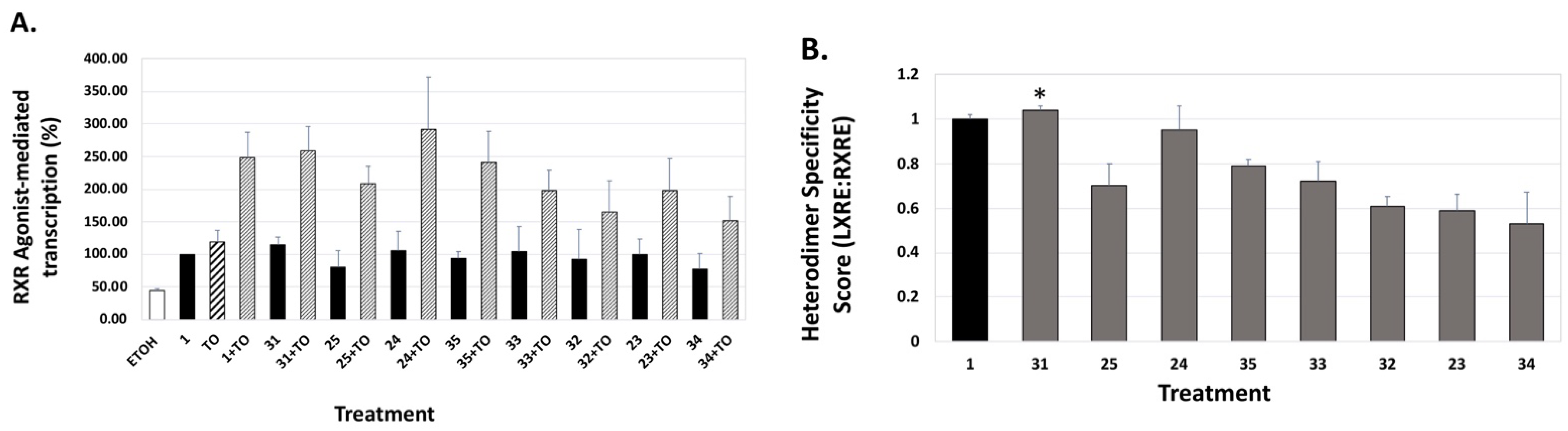 Ijms 23 16213 g007 Ijms 23 16213 g007