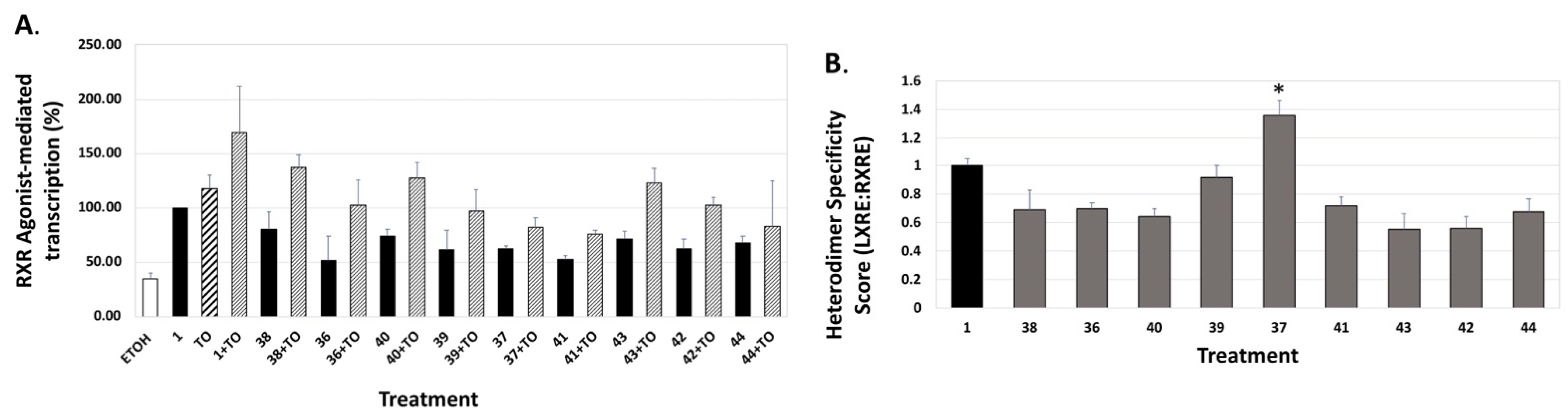Ijms 23 16213 g008 Ijms 23 16213 g008