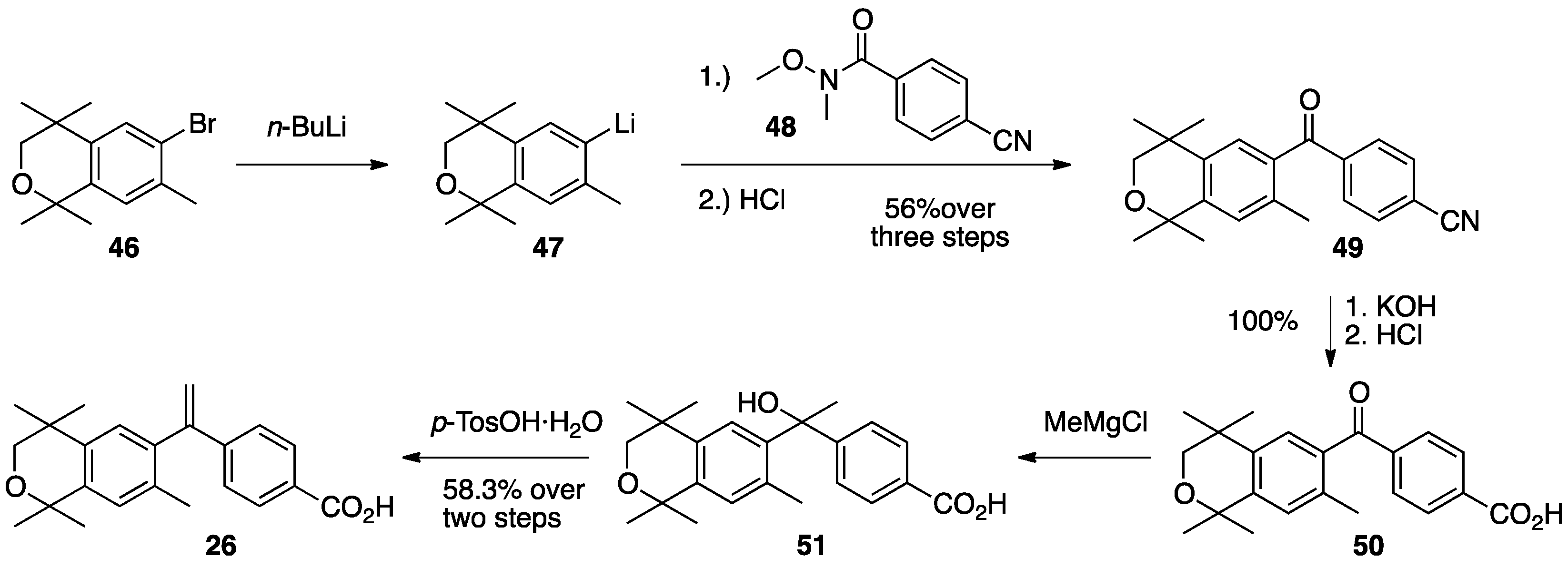 Ijms 23 16213 sch002 Ijms 23 16213 sch002