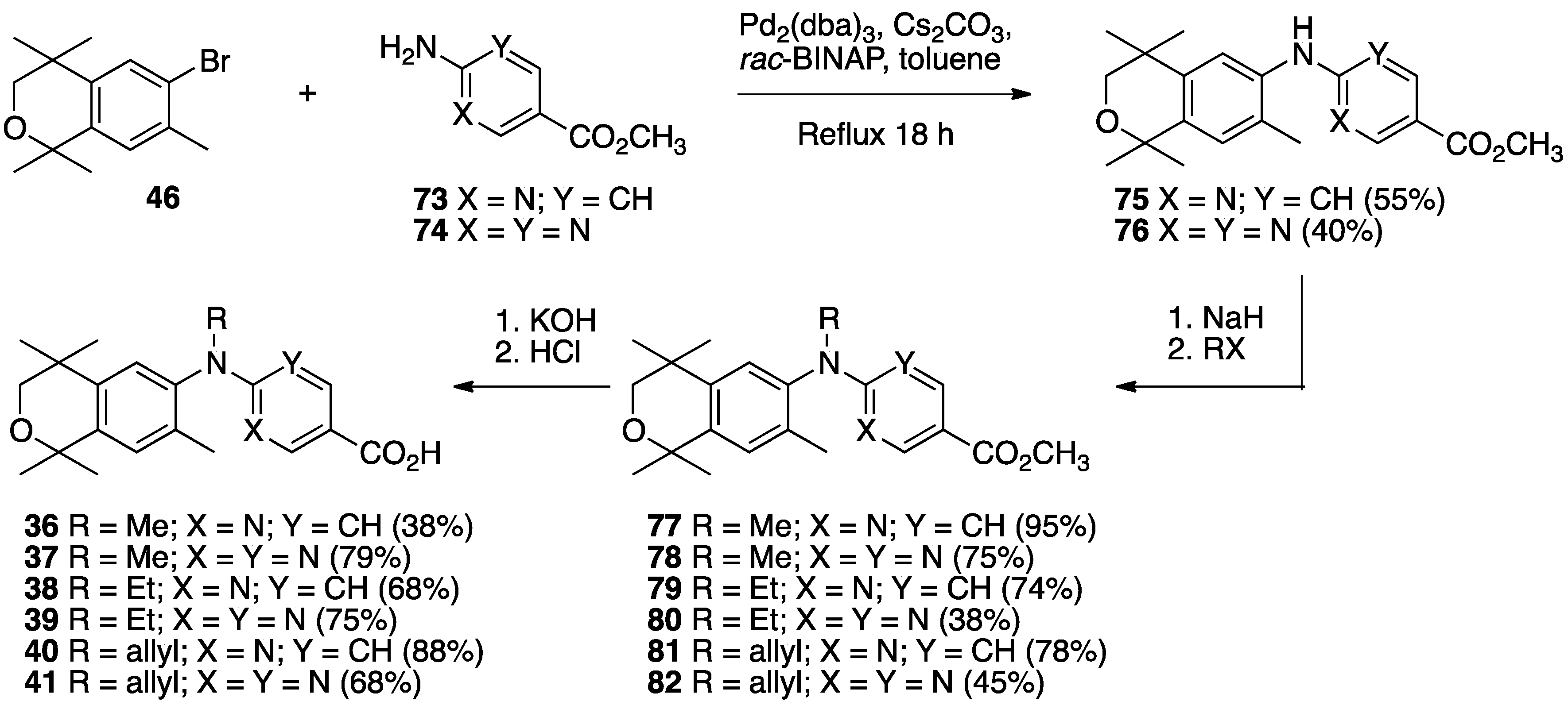 Ijms 23 16213 sch010 Ijms 23 16213 sch010