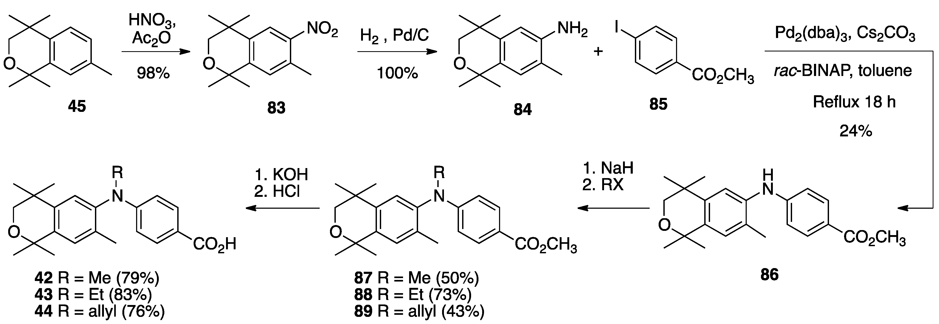 Ijms 23 16213 sch011 Ijms 23 16213 sch011