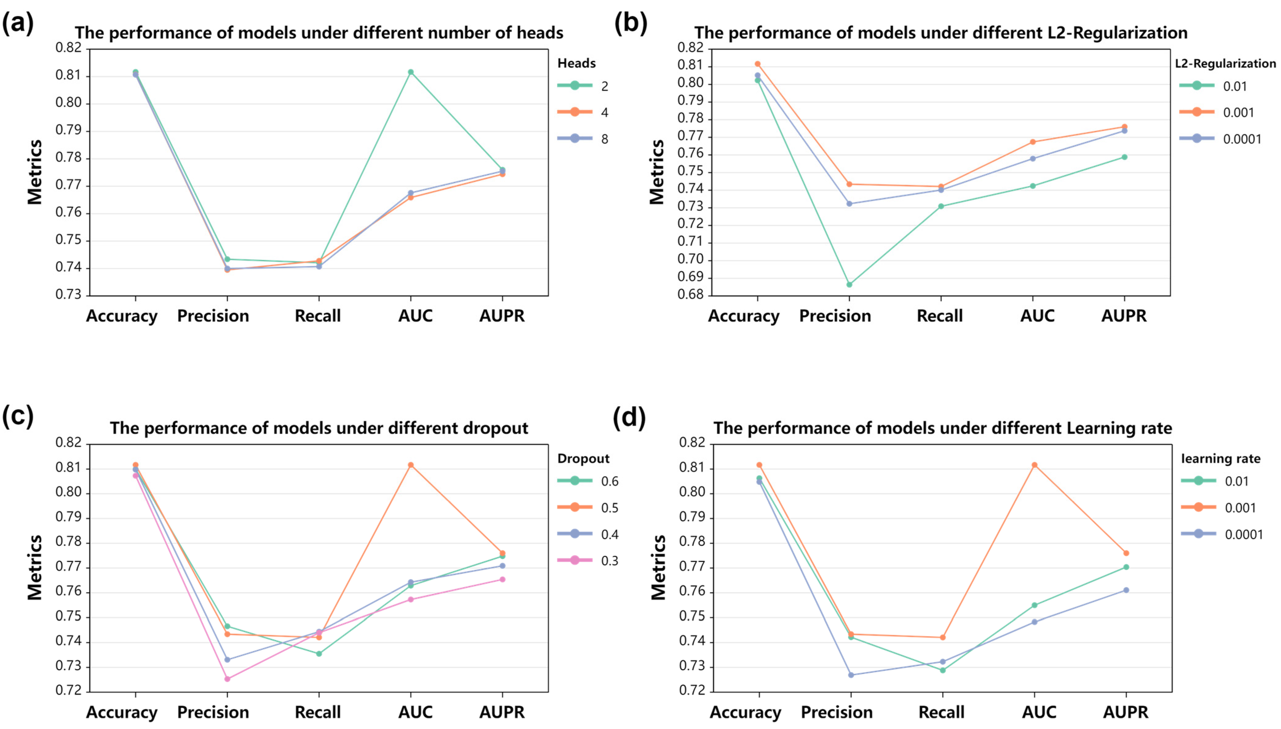 Ijms 23 16216 g001 Ijms 23 16216 g001